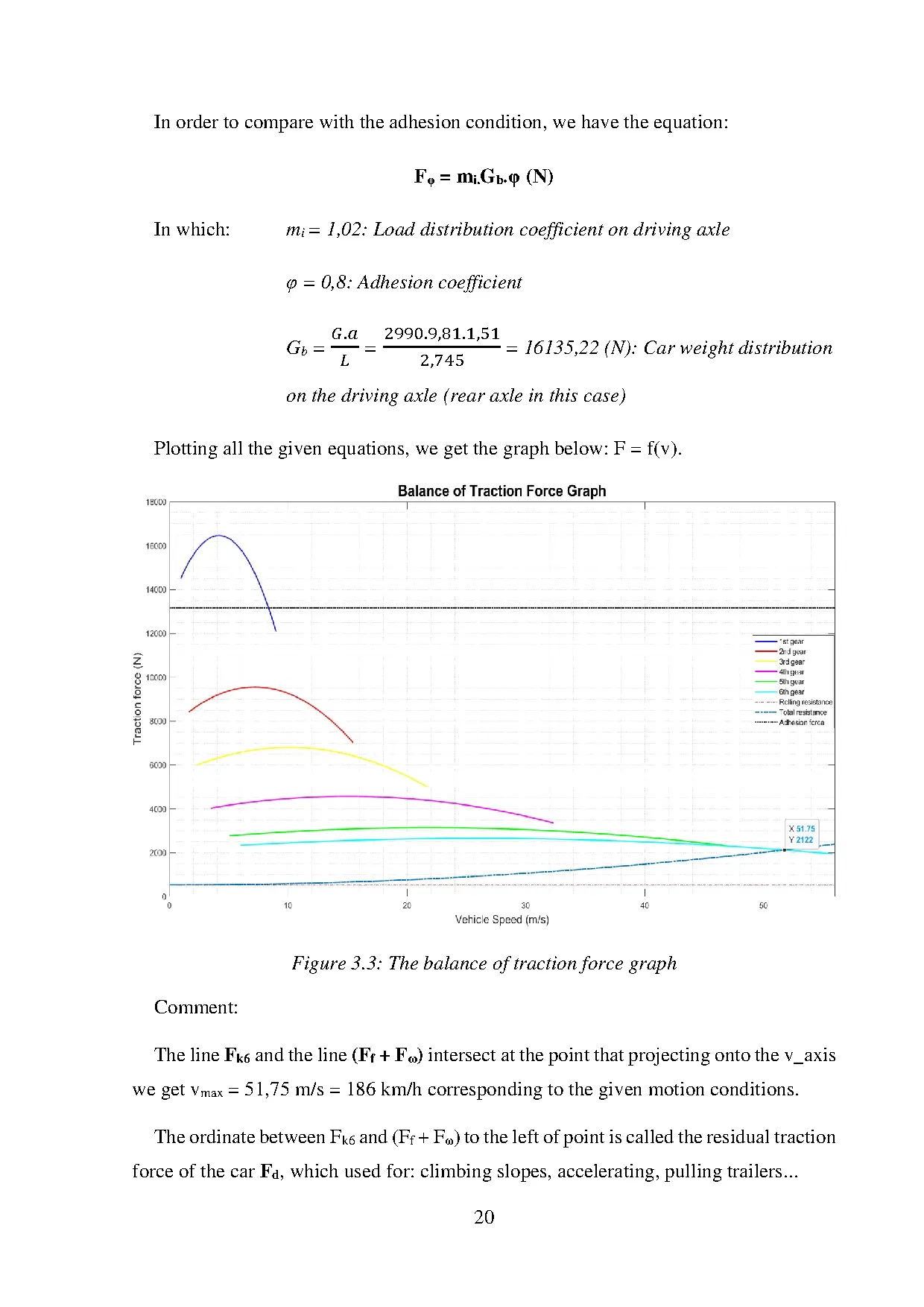 Đồ án tốt nghiệp - Calculate and evaluate the kinematic and dyamic features of Toyota Fortuner 2 2 - Trang 39