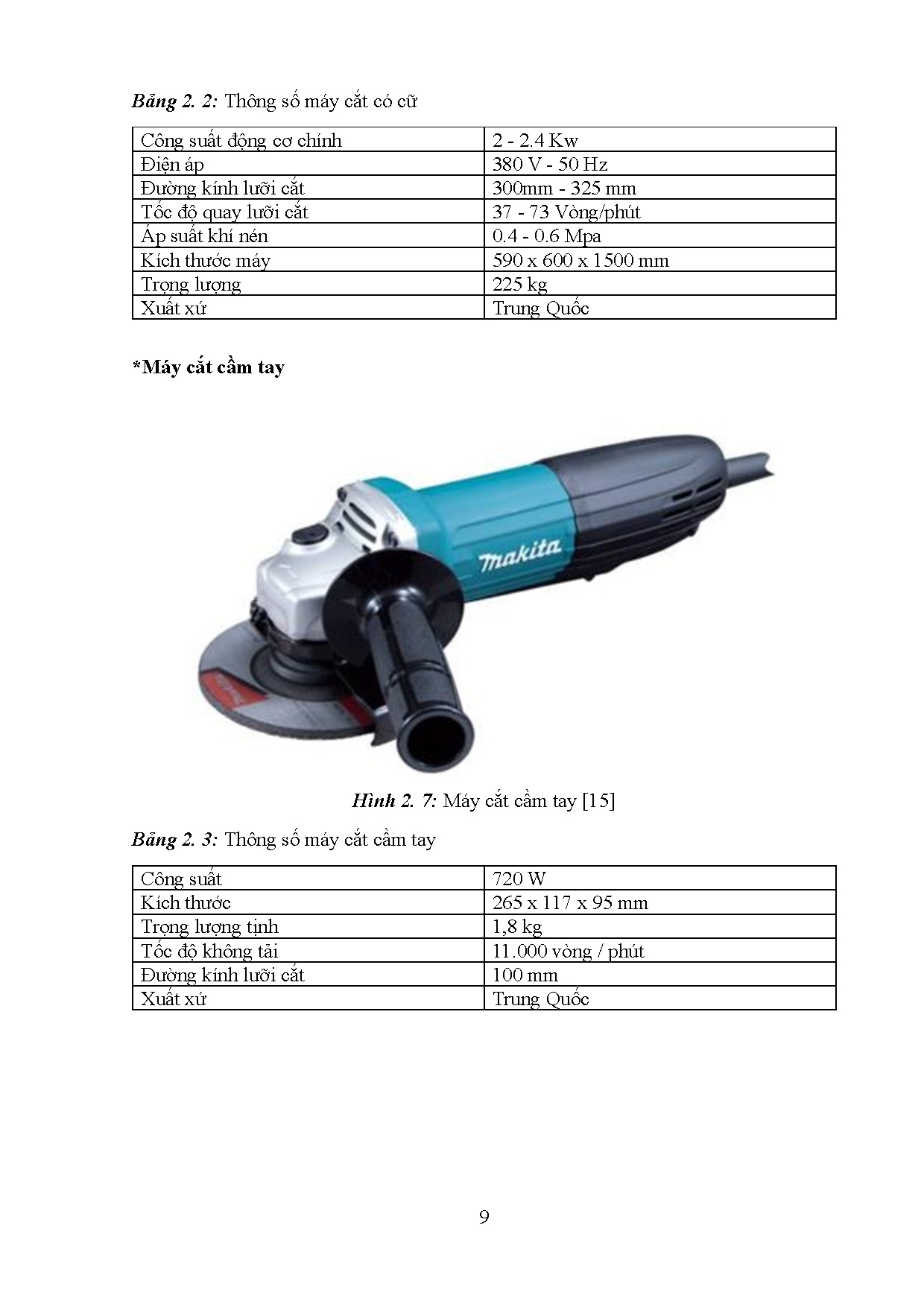 Ảnh một số trang tài liệu