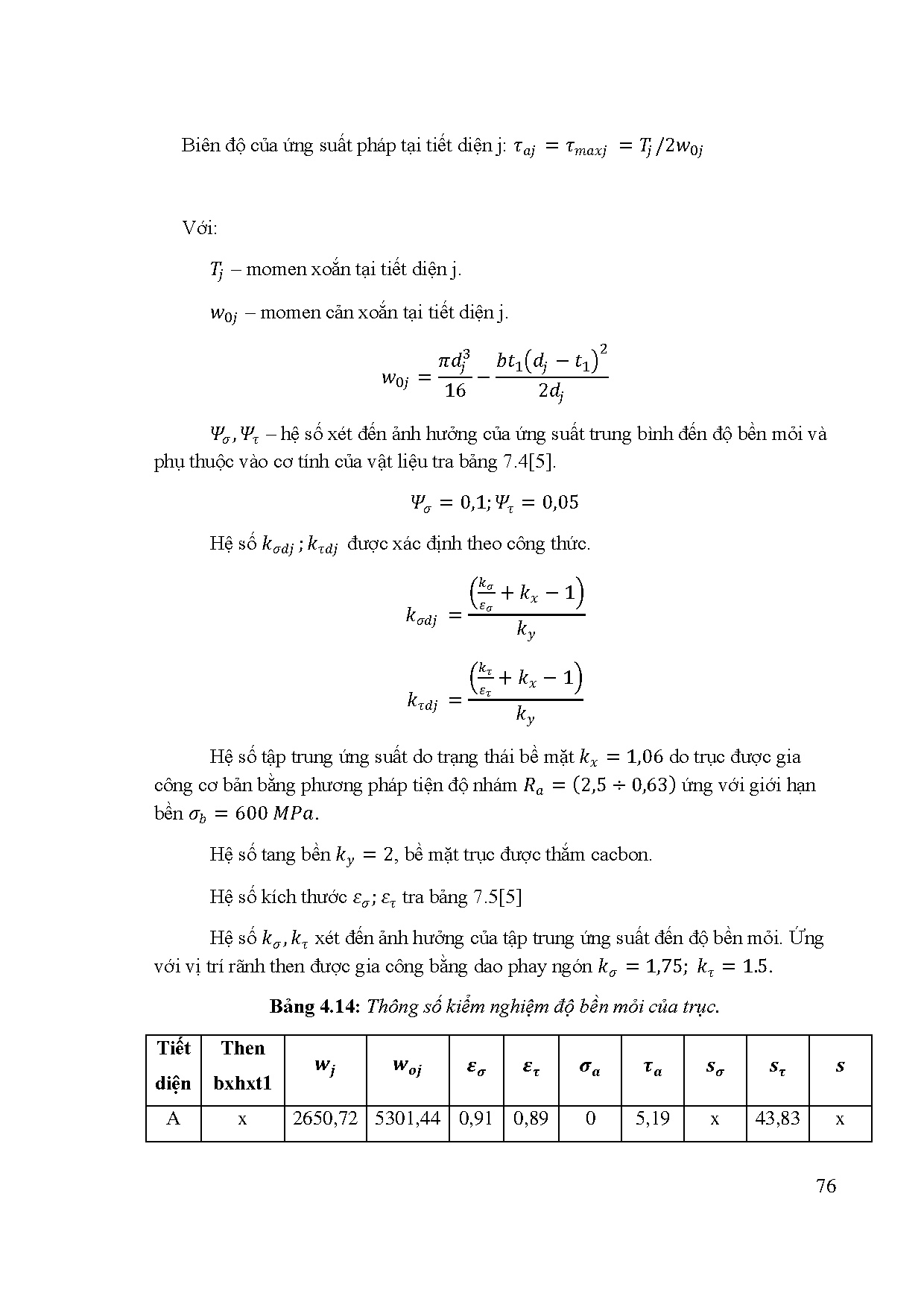 Ảnh một số trang tài liệu