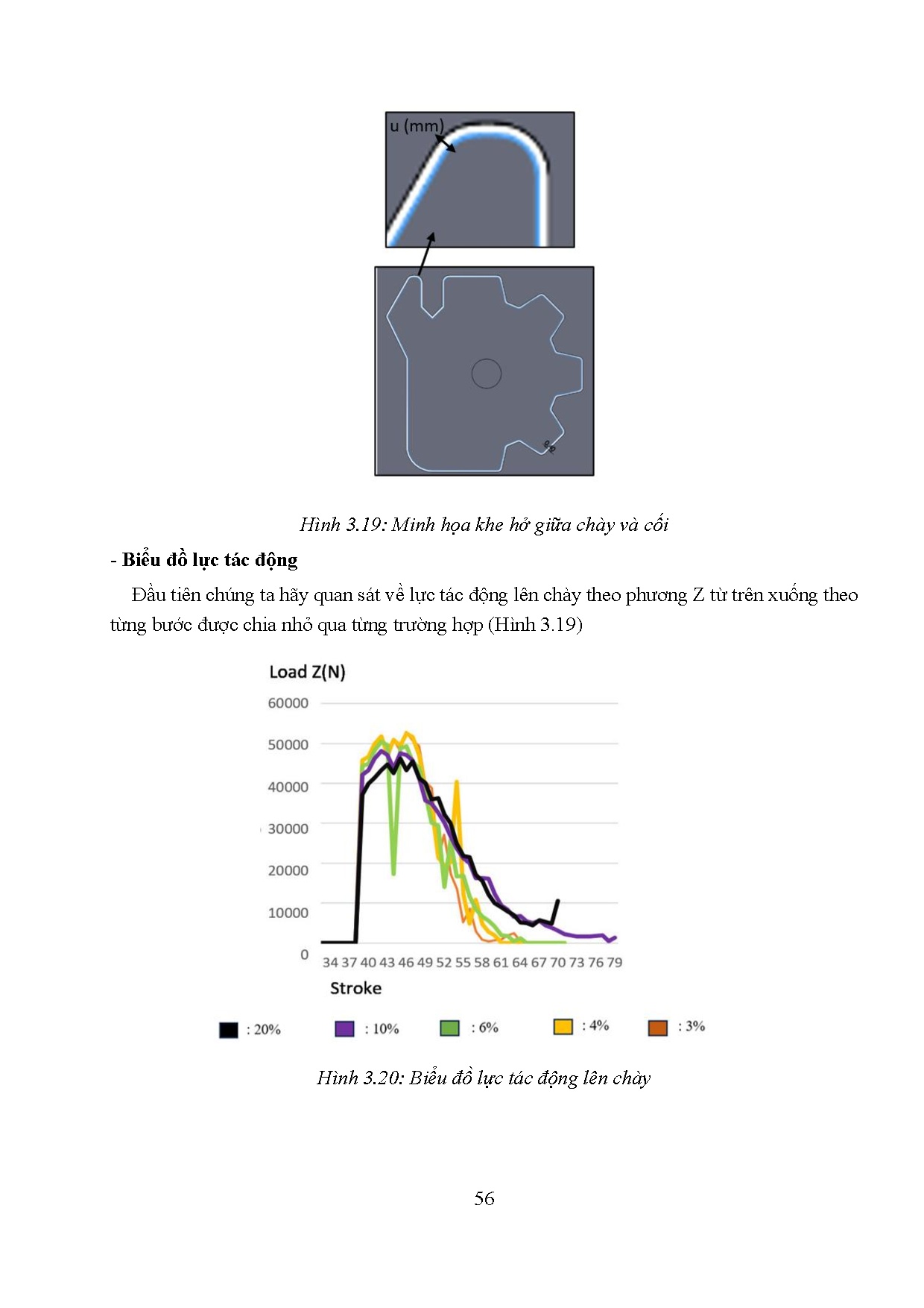Đồ án tốt nghiệp - Thiết kế và chế tạo khuôn dập nguội - Trang 71
