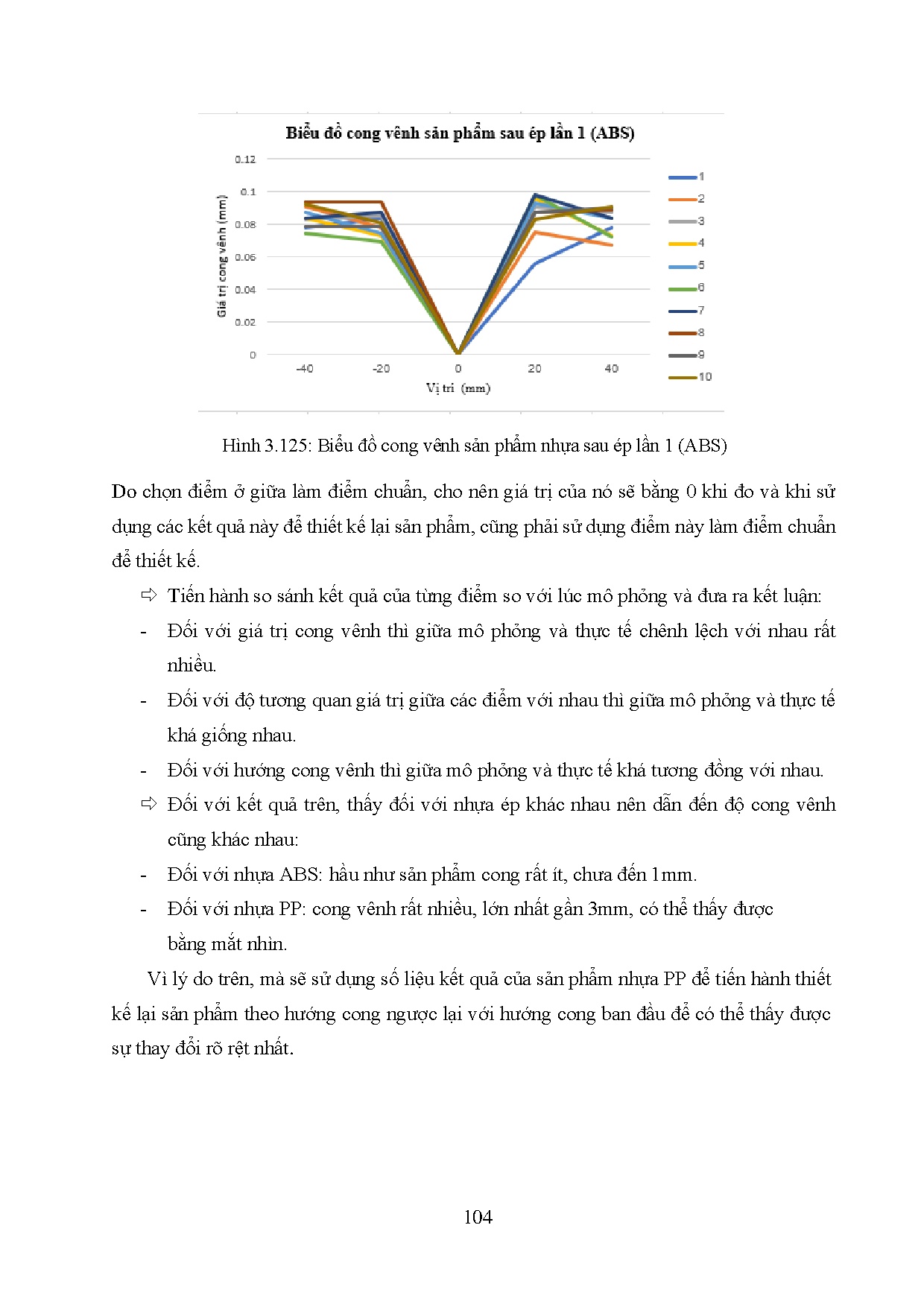 Đồ án tốt nghiệp - Chế tạo khuôn mẫu cho sản phẩm dùng cho nghiên cứu cong vênh sản phẩm dạng đường - Trang 105