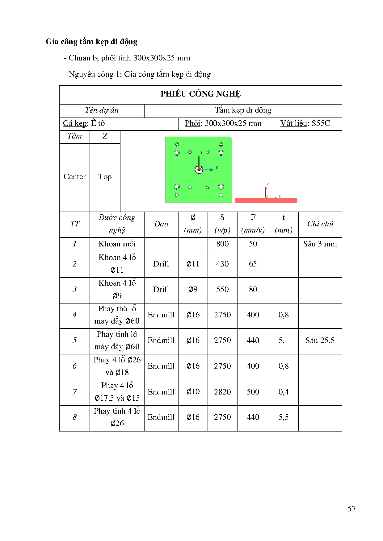 Ảnh một số trang tài liệu