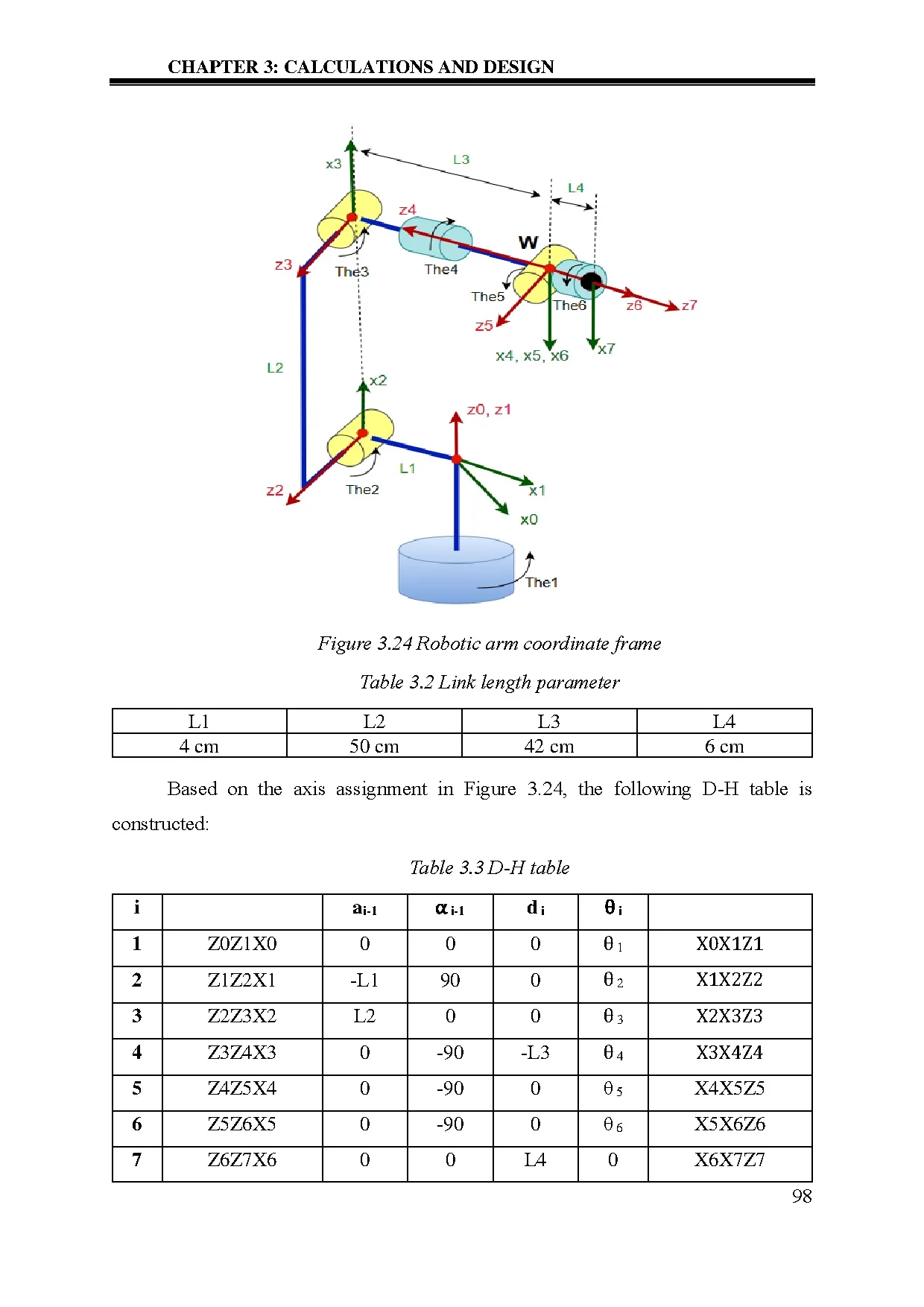 Đồ án tốt nghiệp - Research and development on utilizing autonomous IMMR ( FFMS ( AOM &amp; MHIMW - Trang 114