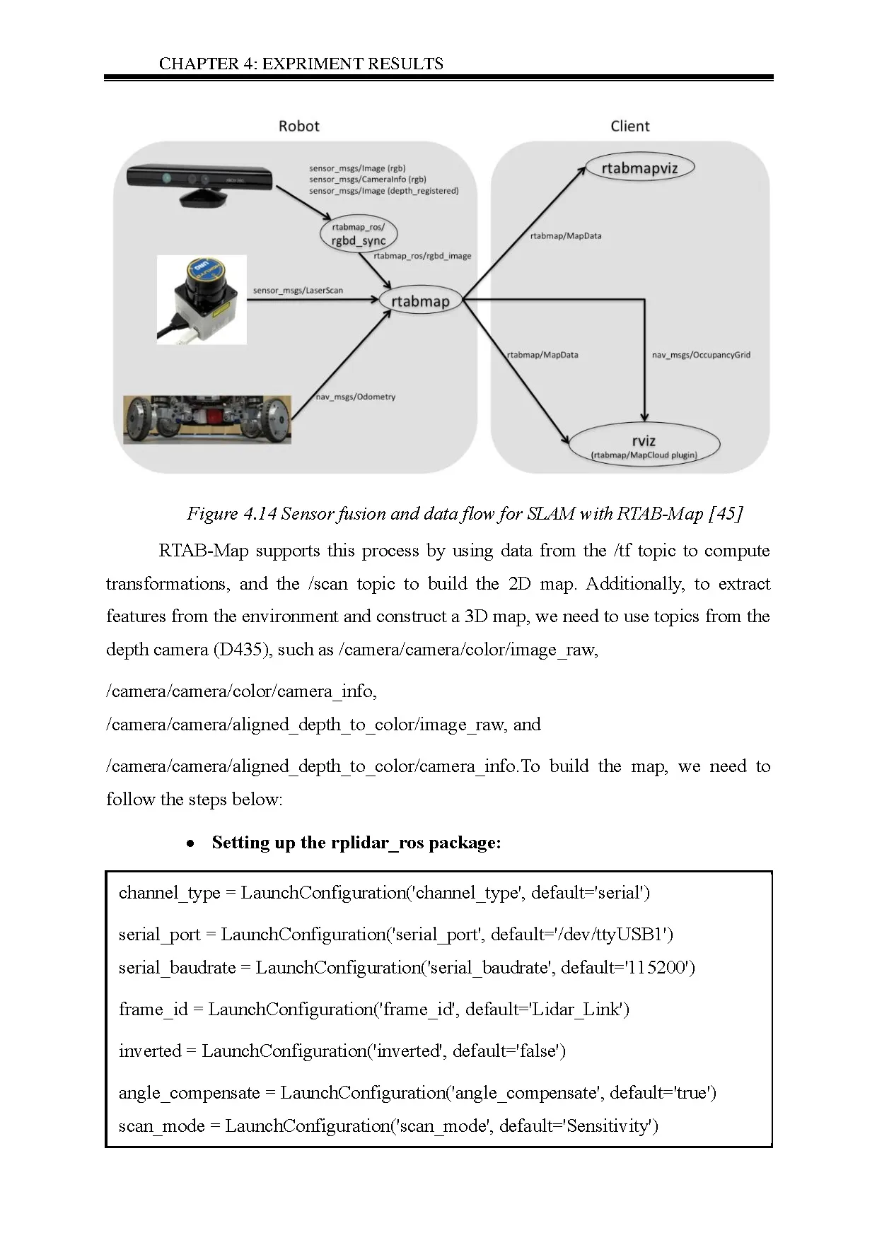 Đồ án tốt nghiệp - Research and development on utilizing autonomous IMMR ( FFMS ( AOM &amp; MHIMW - Trang 171