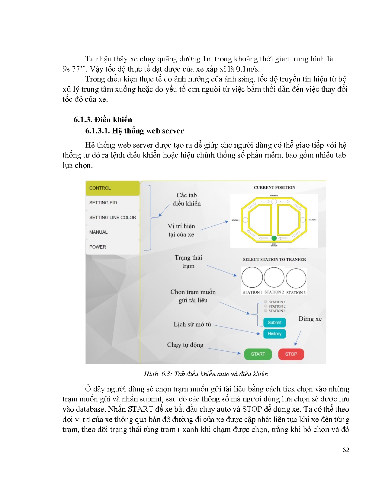 Đồ án tốt nghiệp - Nghiên cứu, thiết kế và chế tạo xe vận chuyển tài liệu trong văn phòng tự động - Trang 73