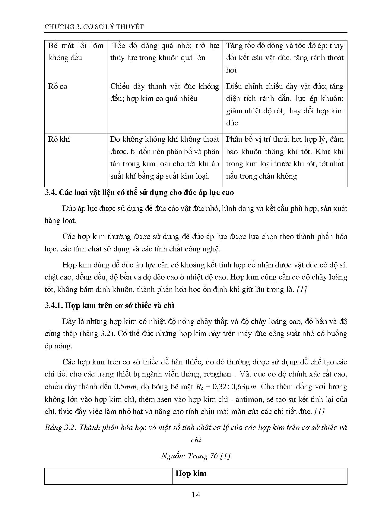 Ảnh một số trang tài liệu