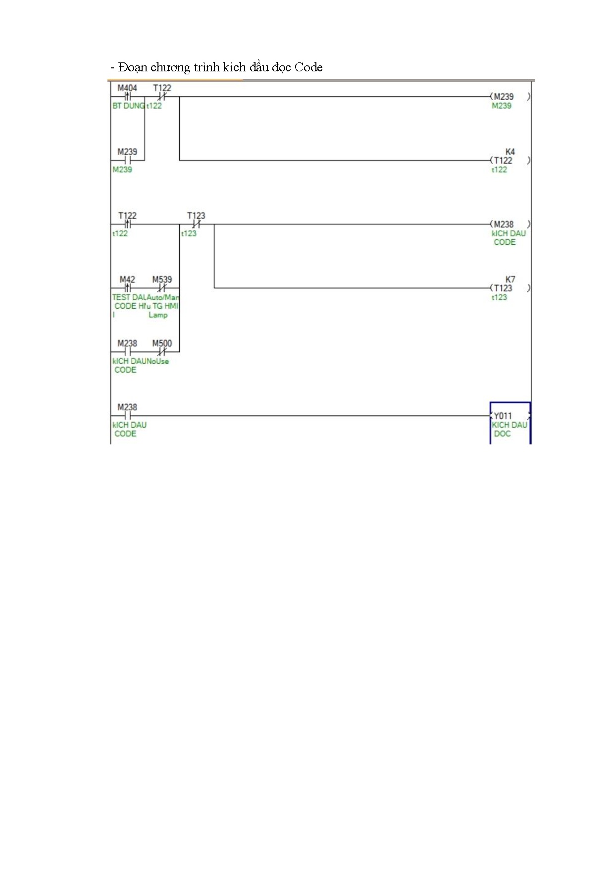 Ảnh một số trang tài liệu