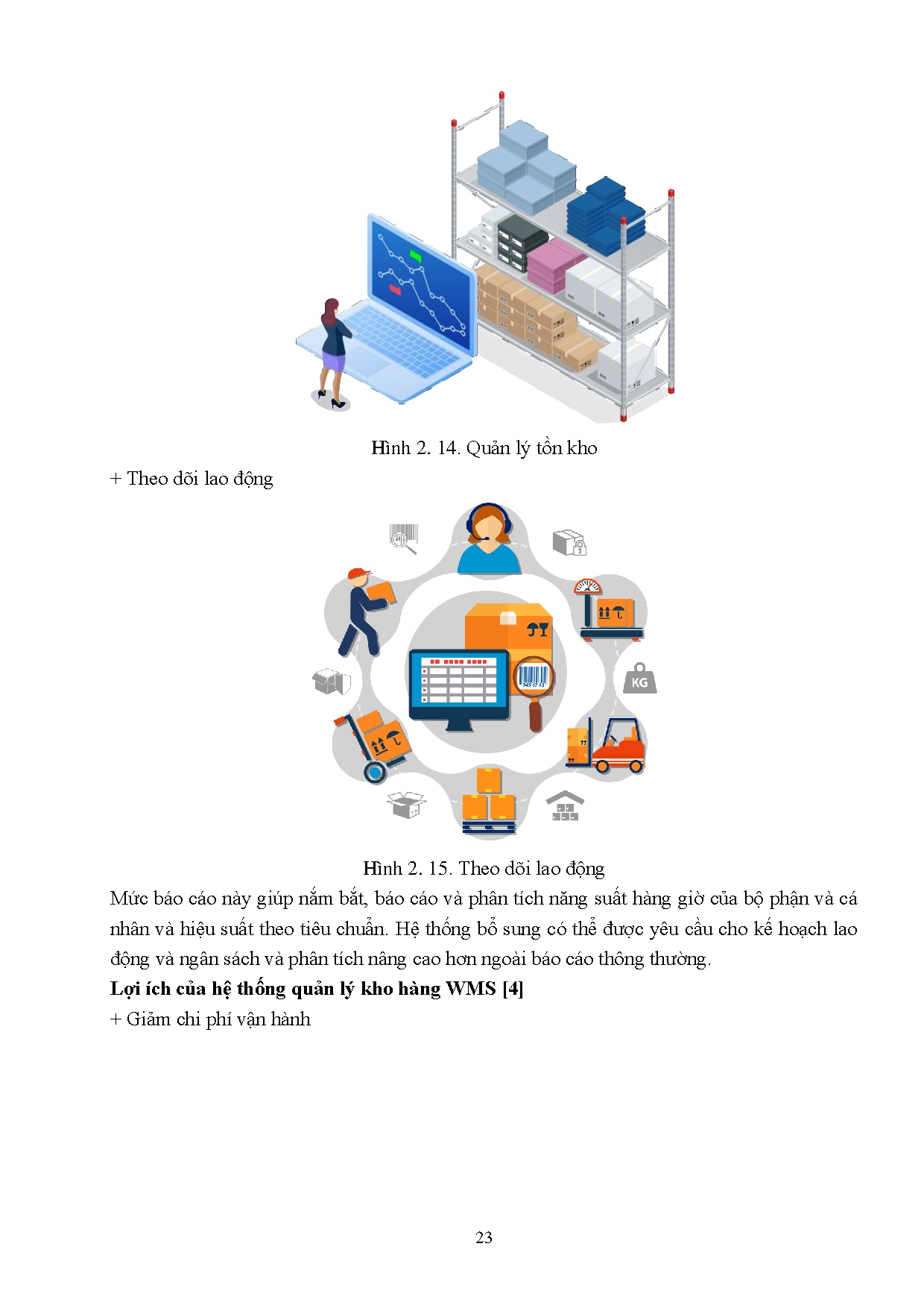 Ảnh một số trang tài liệu