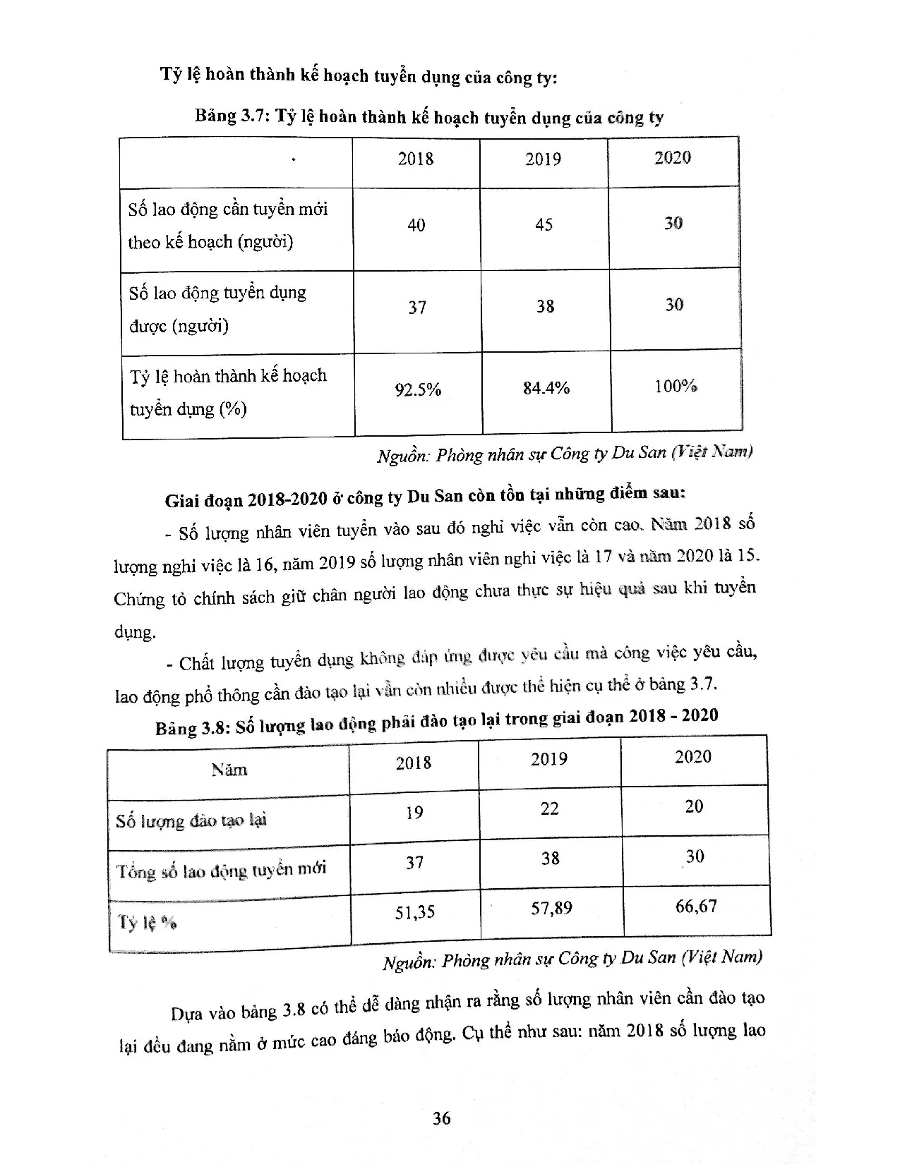 Đồ án tốt nghiệp - Hoàn thiện công tác kiểm tra chất lượng thực phẩm tươi sống của Saigon co.op - Trang 45