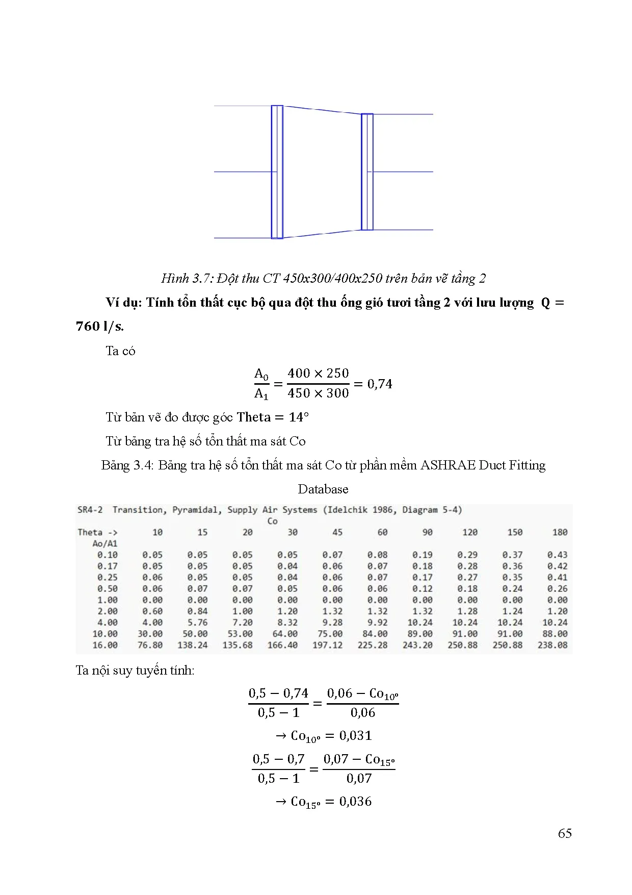 Đồ án tốt nghiệp - Tính toán kiểm tra, triển khai bản vẽ bằng Revit cho hệ thống điều HKKVTGCTKSHM - Trang 84