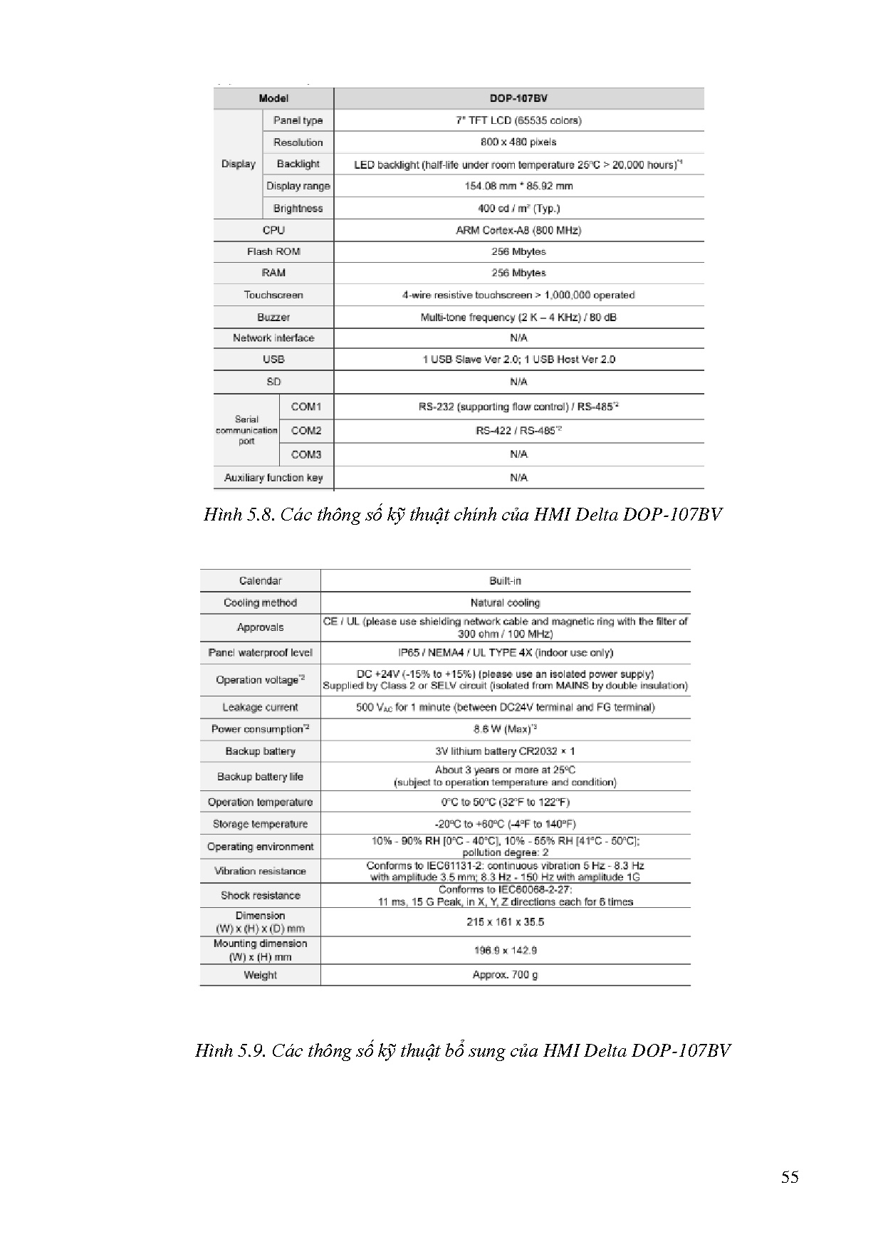 Đồ án tốt nghiệp - Thiết kế chế tạo cơ cấu hút vòng bi theo lớp - Trang 70