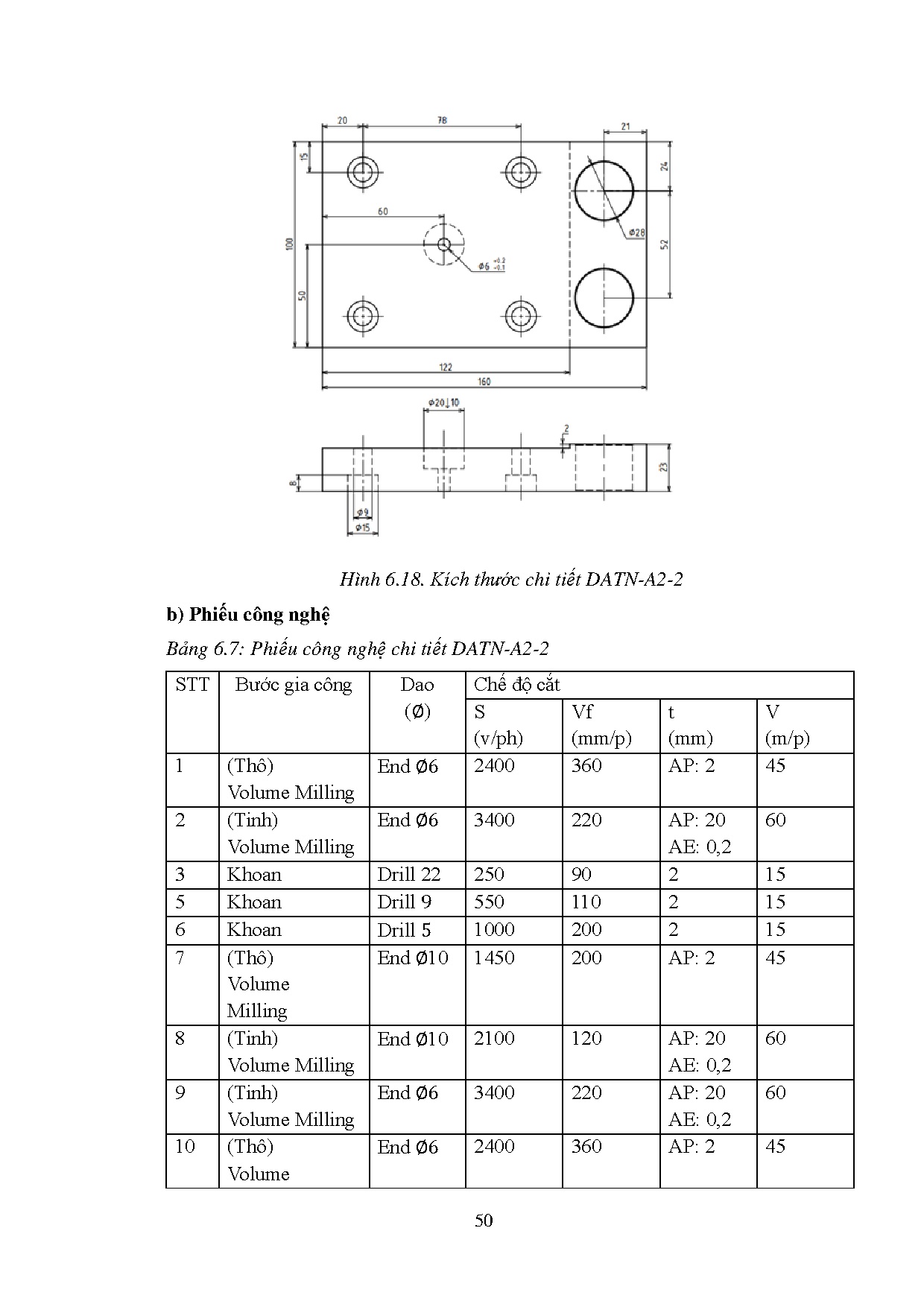 Ảnh một số trang tài liệu