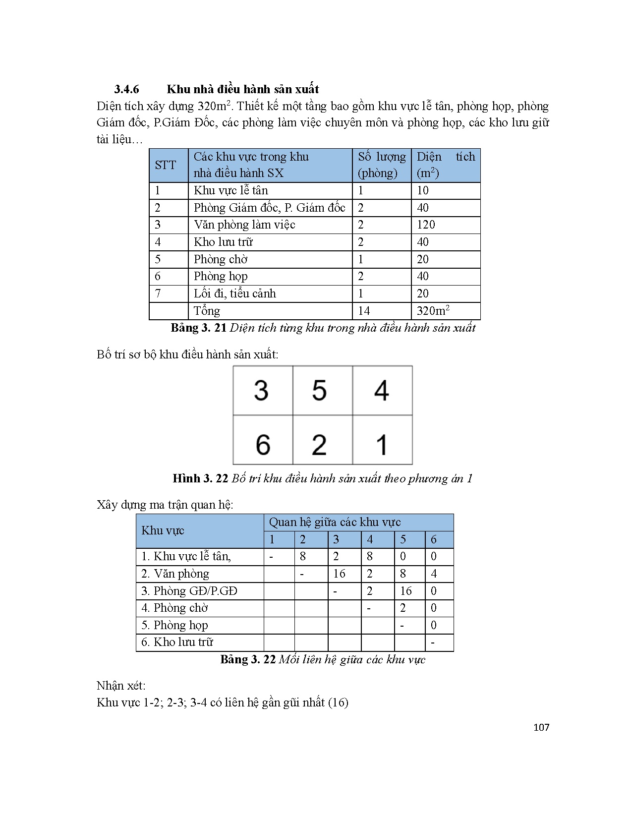 Đồ án tốt nghiệp - Nghiên cứu, thiết kế và mô phỏng nhà máy sản xuất thùng nhựa rỗng chứa hàng - Trang 105