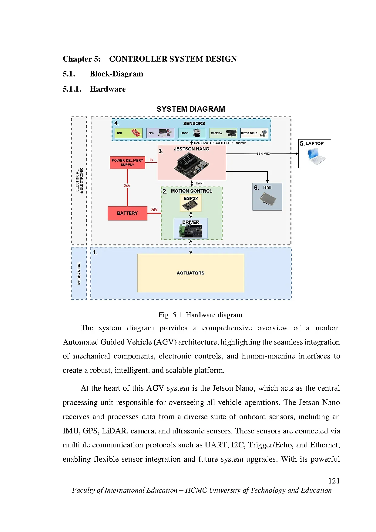 Đồ án tốt nghiệp - Research and design of lidar and camera-based object following system for AGV - Trang 135