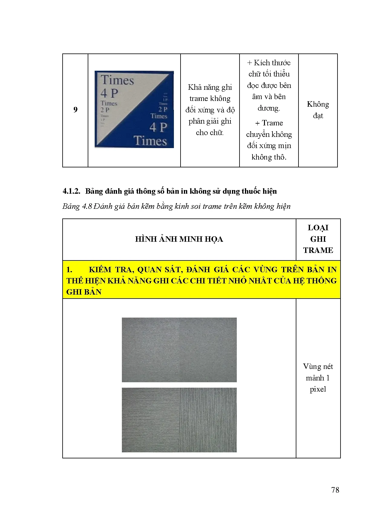 Đồ án tốt nghiệp - Phân tích và so sánh chất lượng tờ in của hai loại kẽm: kẽm hiện và kẽm thông H - Trang 102