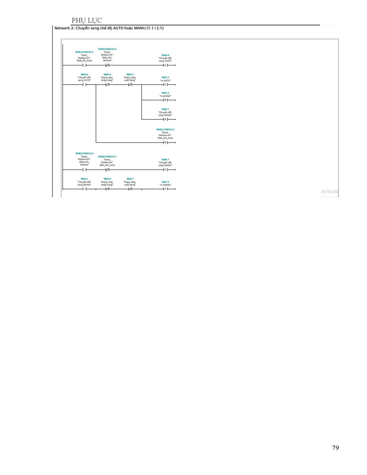 Ảnh một số trang tài liệu