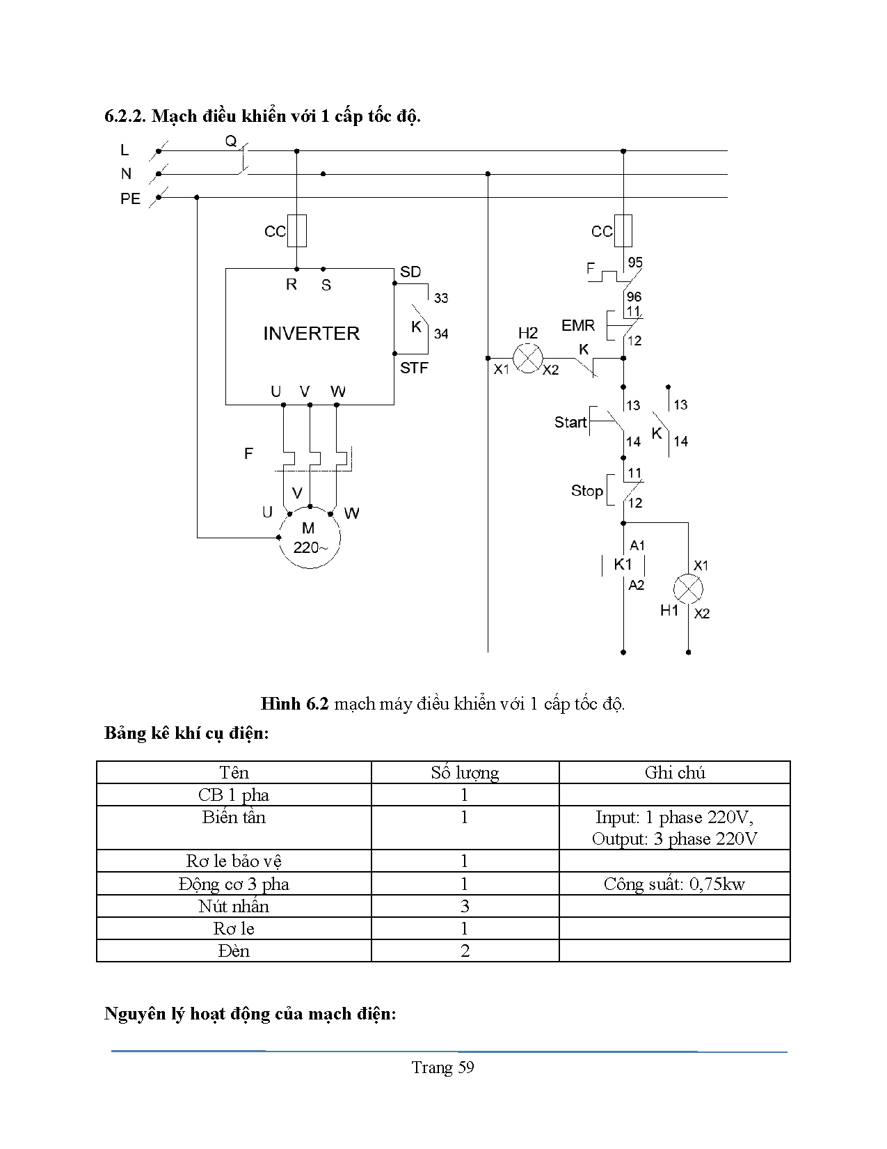 Ảnh một số trang tài liệu