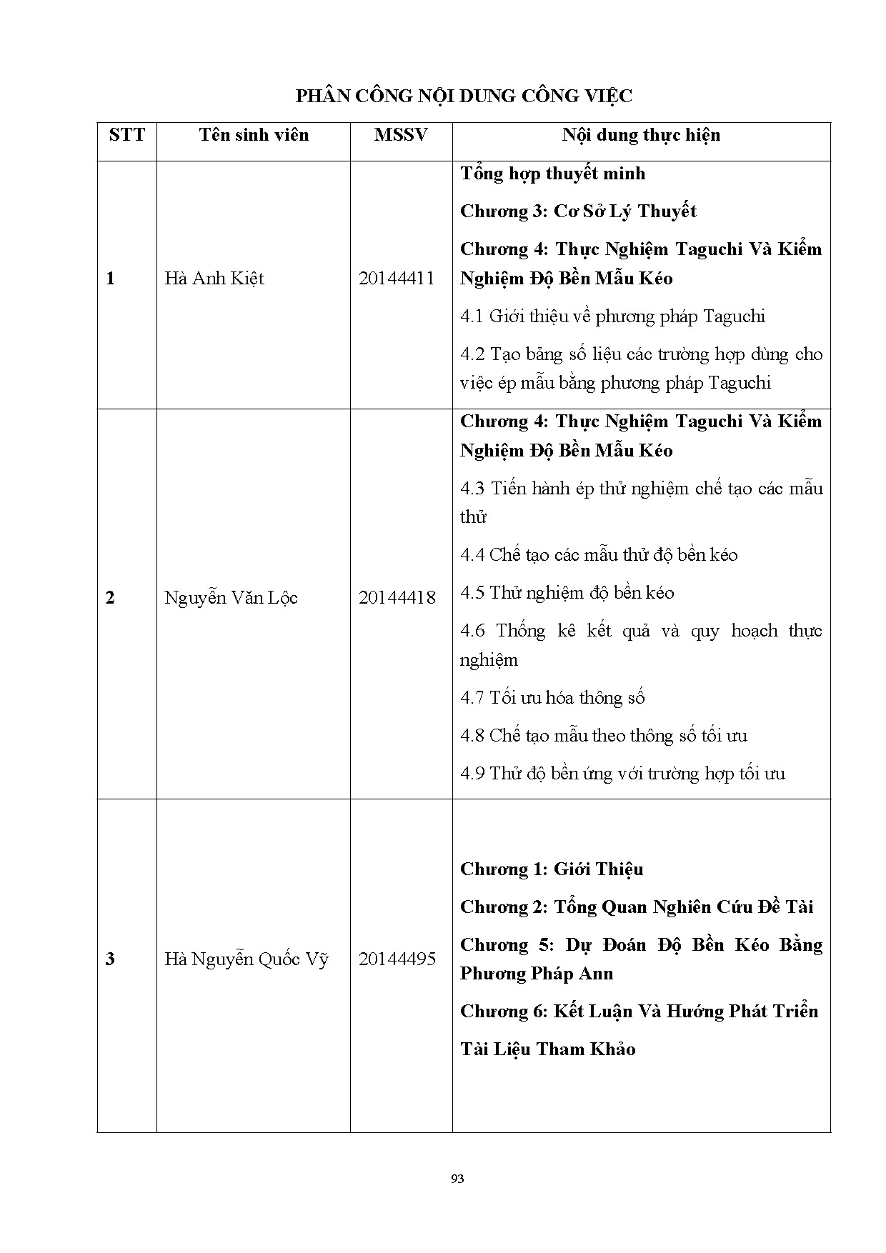 Đồ án tốt nghiệp - Nghiên cứu ảnh hưởng của cooling layer đến độ bền kéo của mẫu thử được CTBPPPÉN - Trang 112