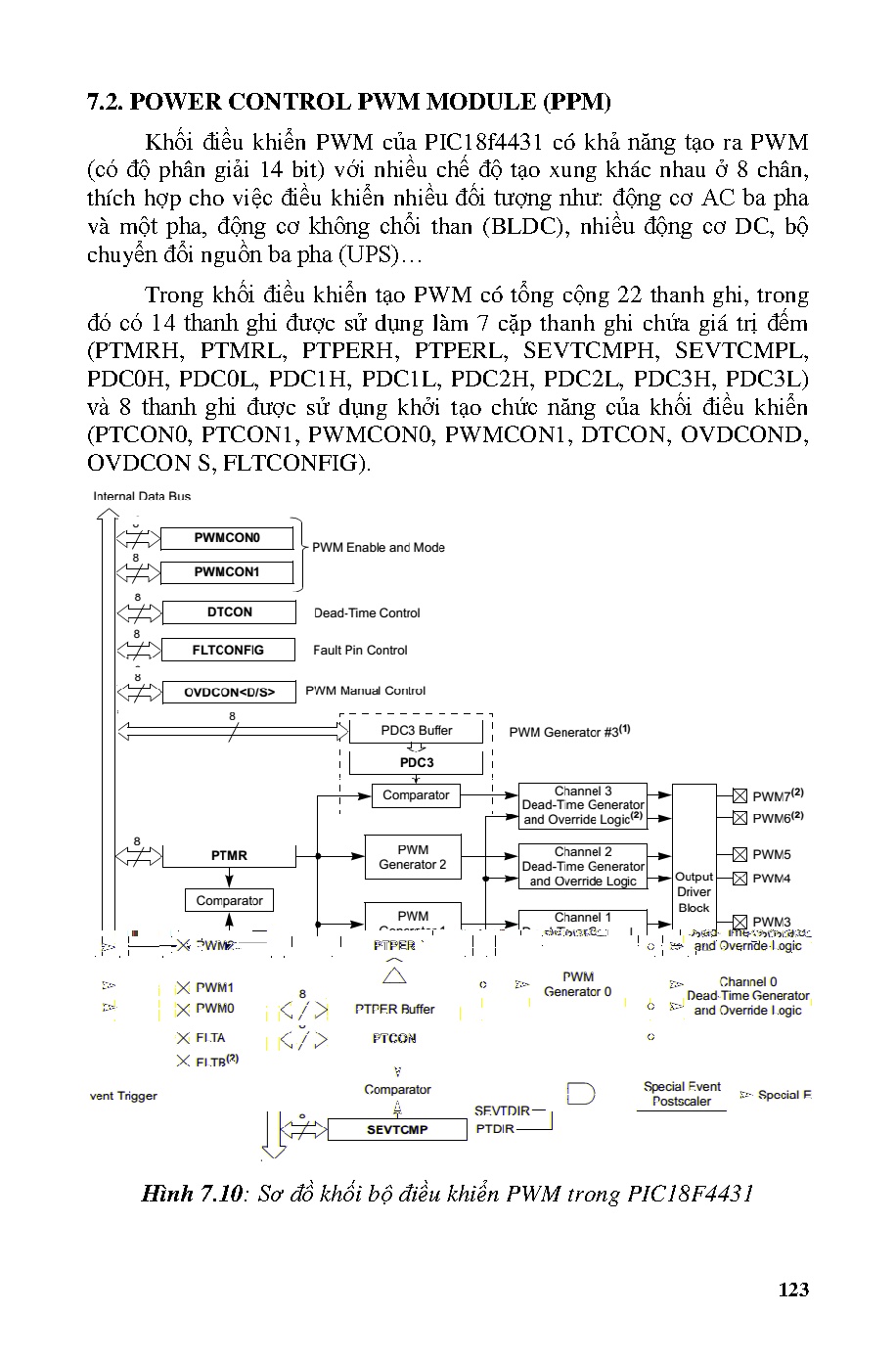 Giáo trình vi điều khiển PIC16F và ngôn ngữ lập trình HI-TECH C: GTDCSVNCĐT (HCMUTE) - Trang 123