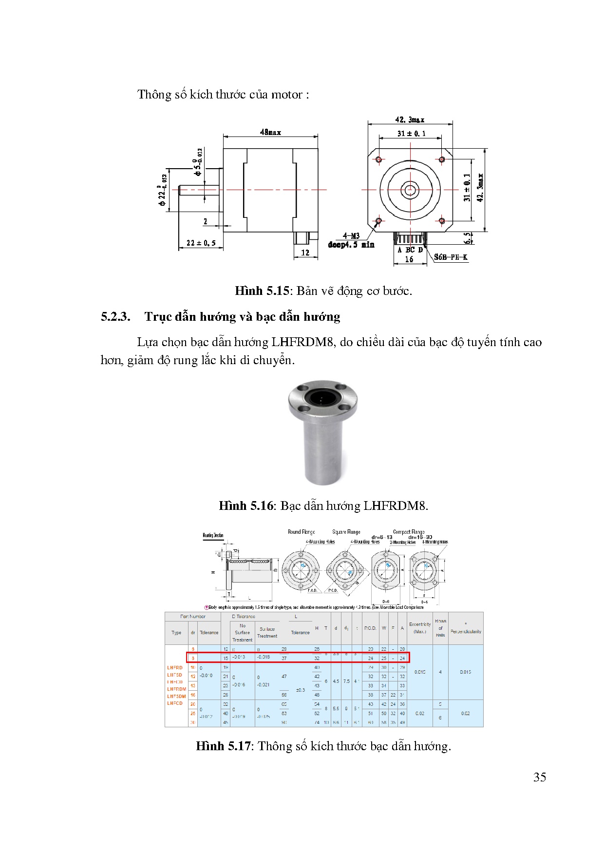 Ảnh một số trang tài liệu