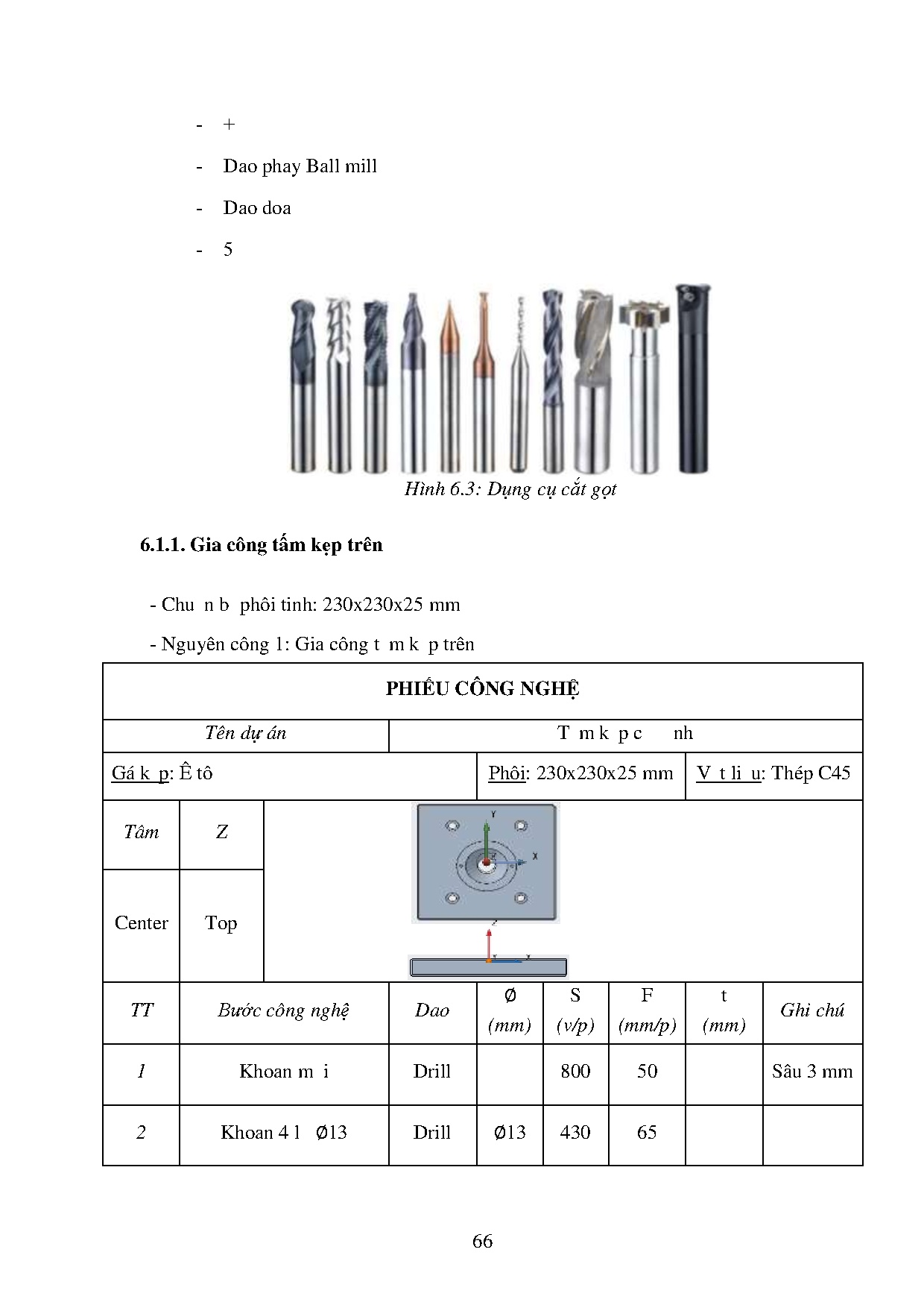 Ảnh một số trang tài liệu