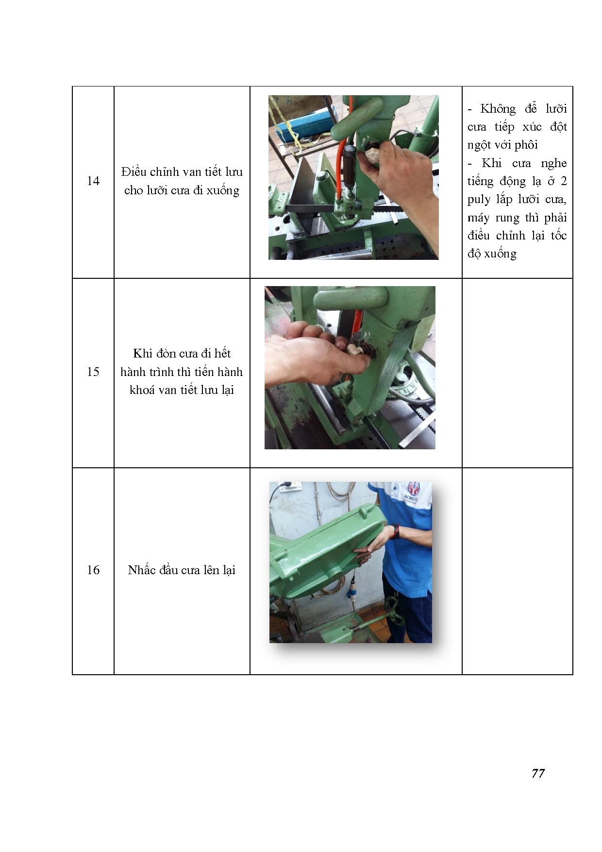 Ảnh một số trang tài liệu