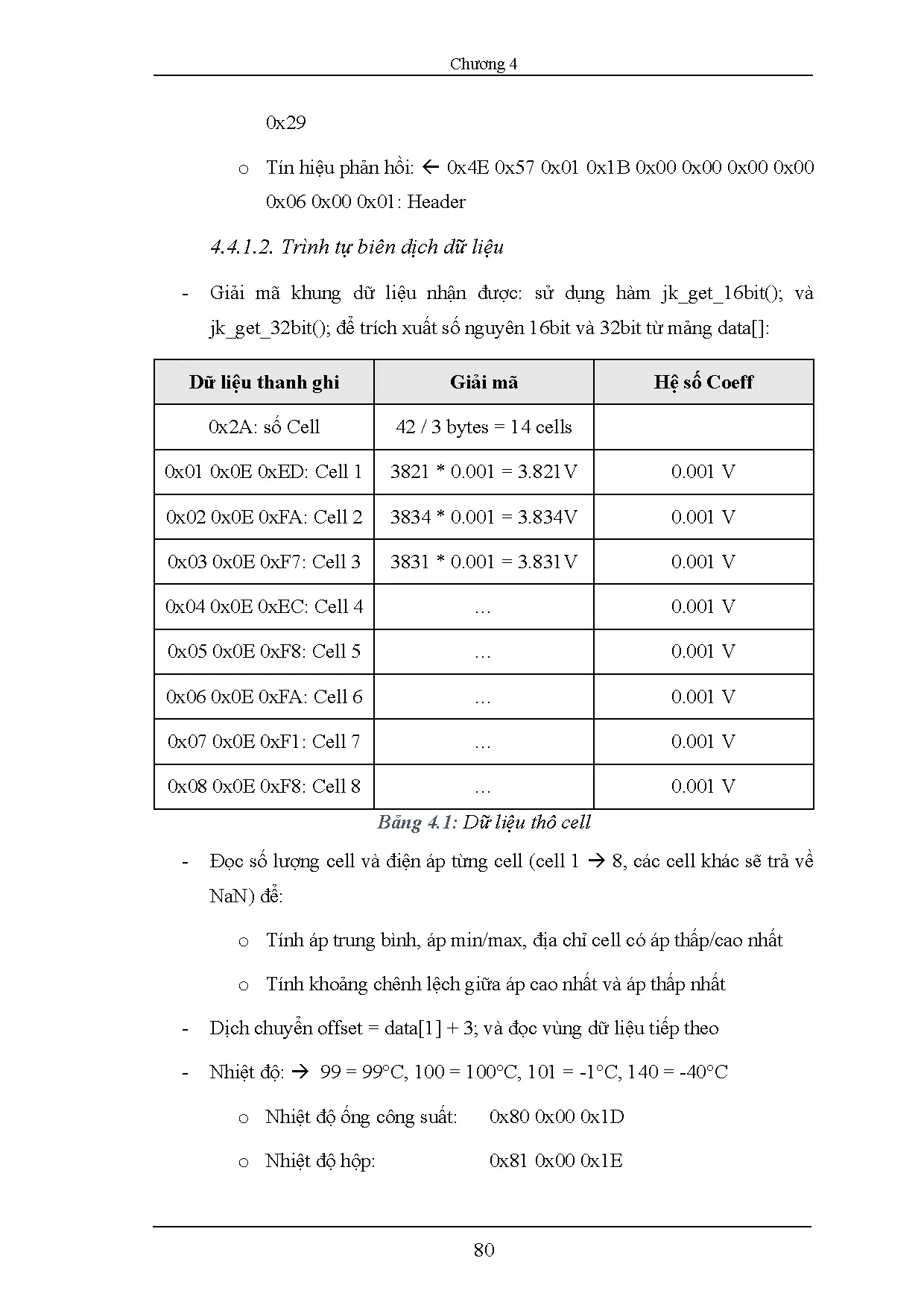 Đồ án tốt nghiệp - Thiết kế và thi công hệ thống lưu trữ điện trên xe ô tô dùng cấp cho các TBTXKXĐĐ - Trang 96