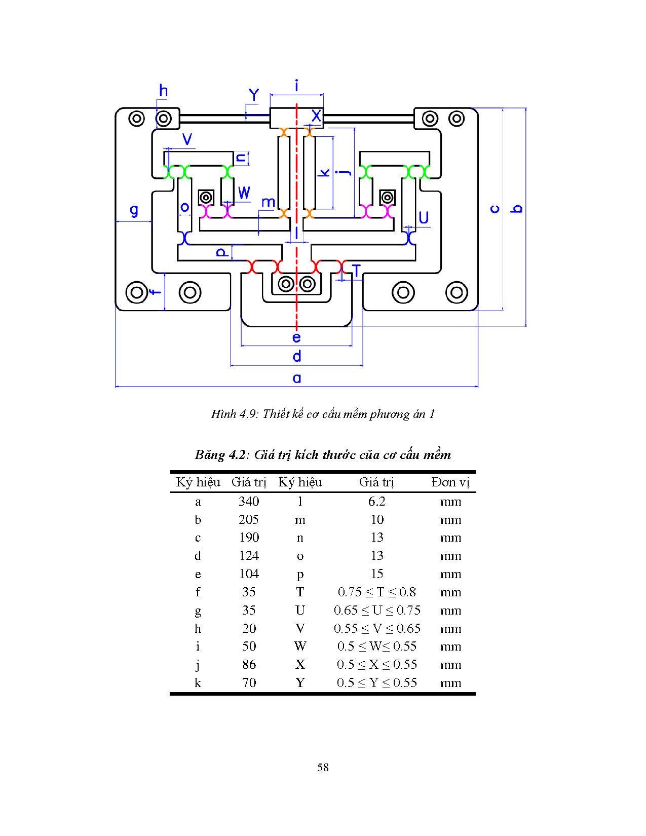 Ảnh một số trang tài liệu