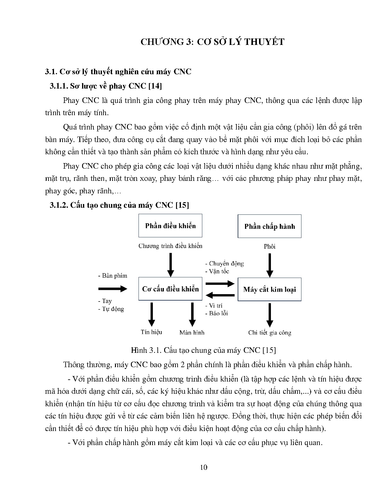 Ảnh một số trang tài liệu