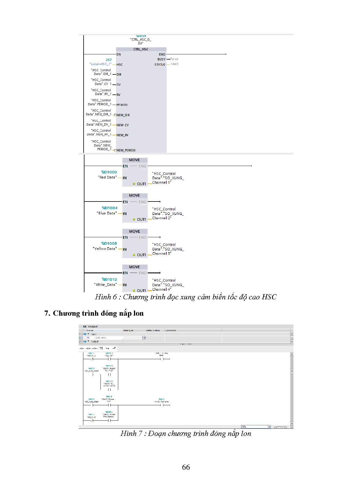 Đồ án tốt nghiệp - Thiết kế, chế tạo hệ thống pha màu sơn nước, đóng nắp lon tự động - Trang 81