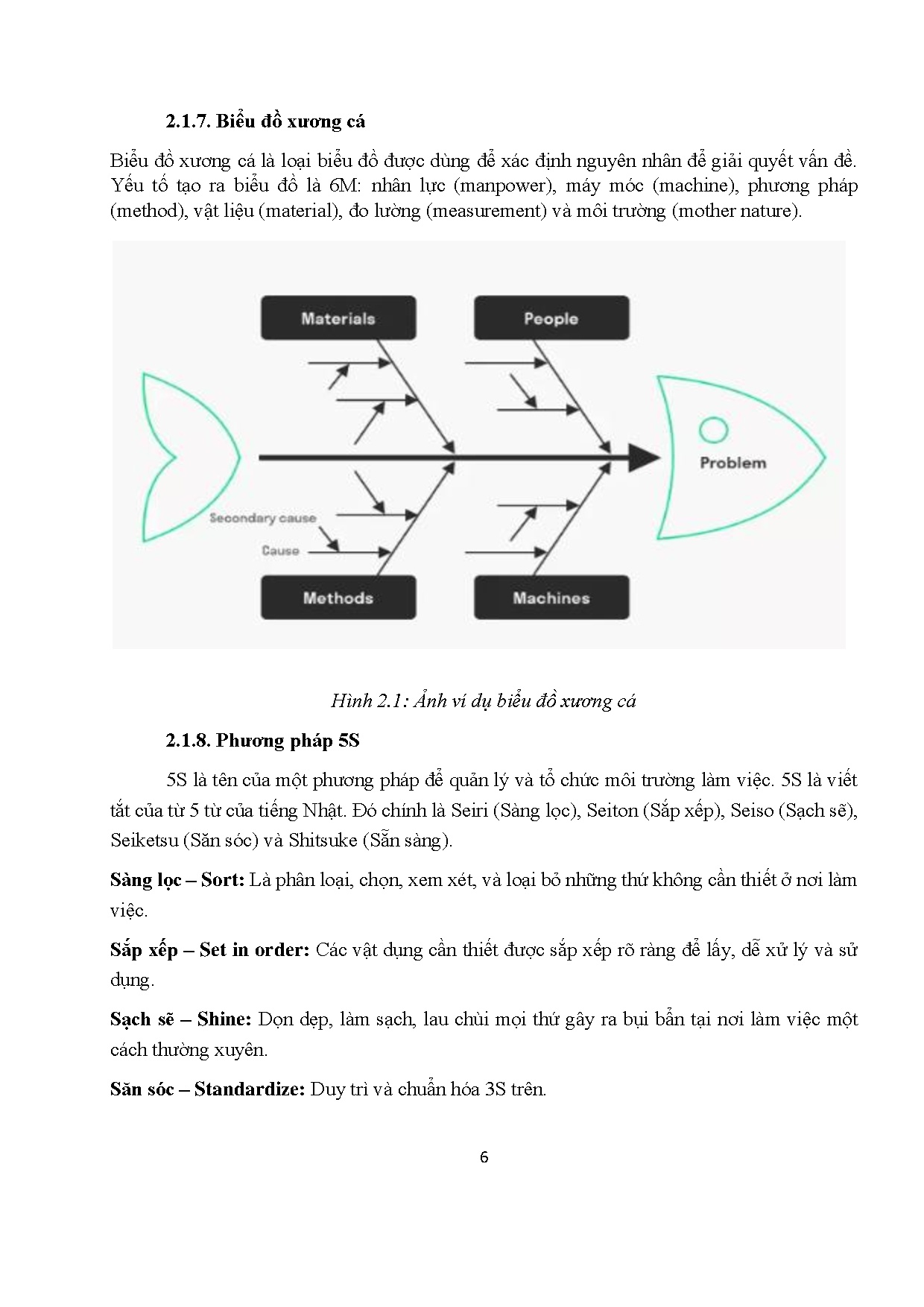 Ảnh một số trang tài liệu