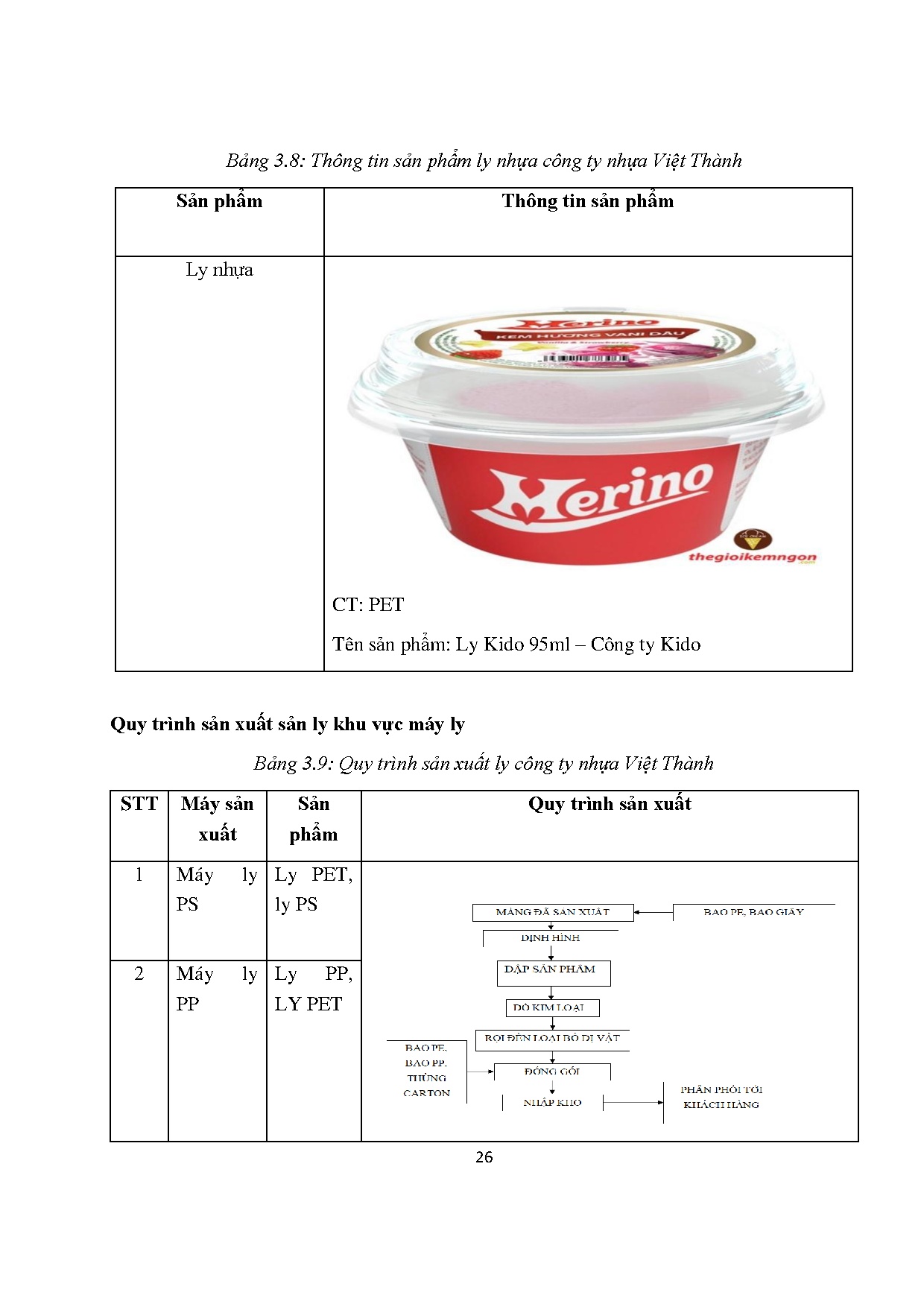 Ảnh một số trang tài liệu