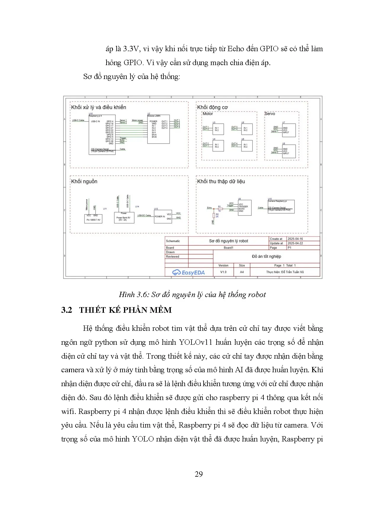 Đồ án tốt nghiệp - Hệ thống điều khiển robot tìm vật thể dựa trên cử chỉ tay - Trang 43