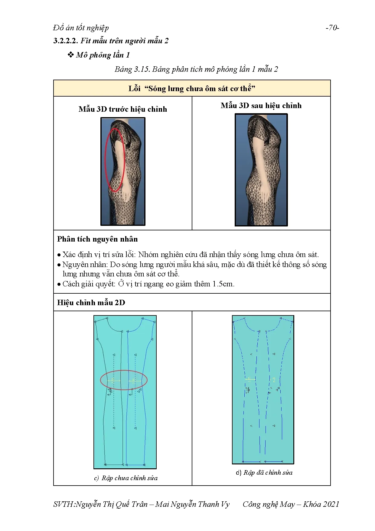Đồ án tốt nghiệp - Nghiên cứu Fit mẫu bằng công cụ 3D trên phần mềm AccuMark và so sánh HQFMVCCC 3 K - Trang 85