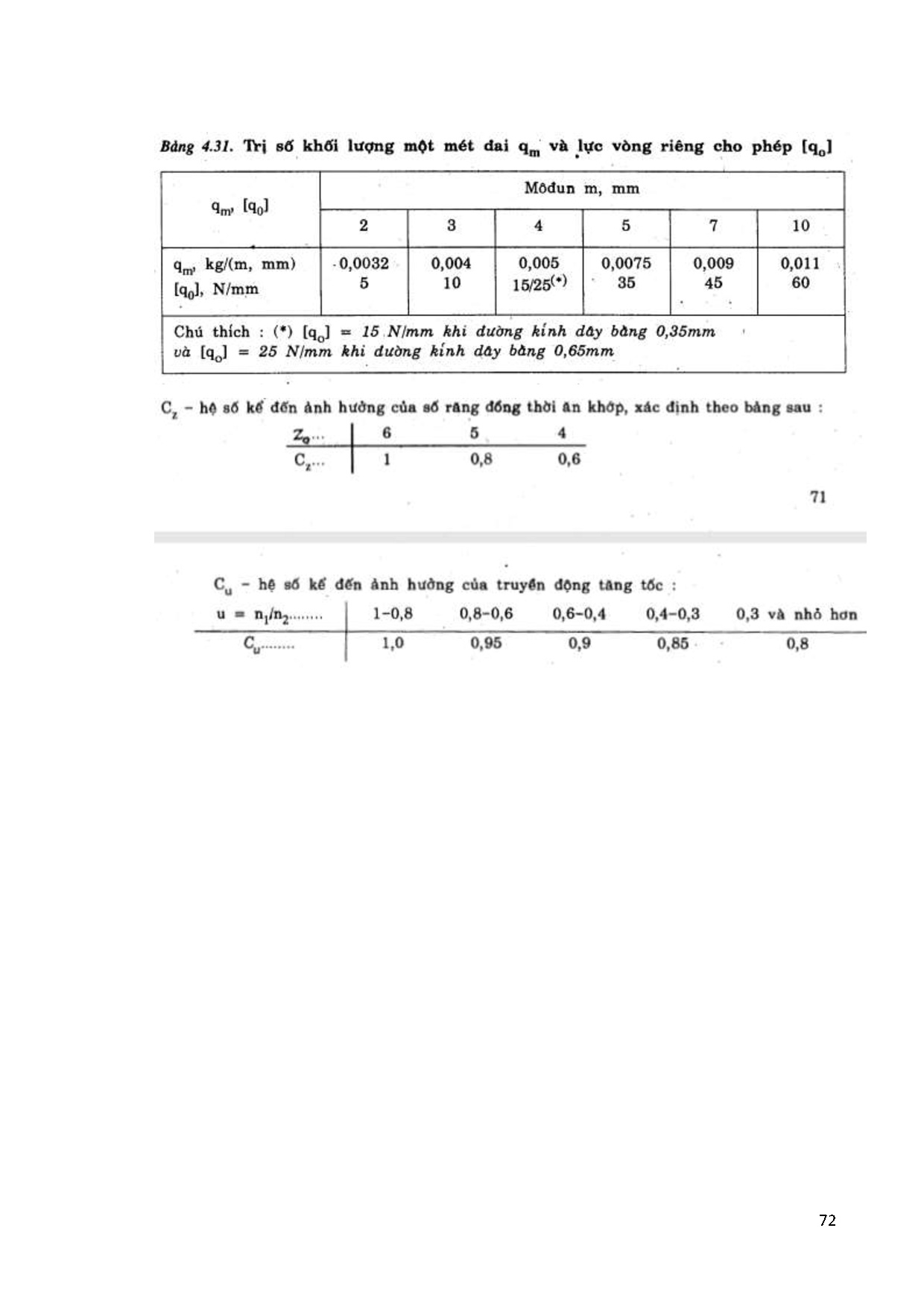 Đồ án tốt nghiệp - Nghiên cứu và phát triển máy vô lông cọ sơn tự động - Trang 86
