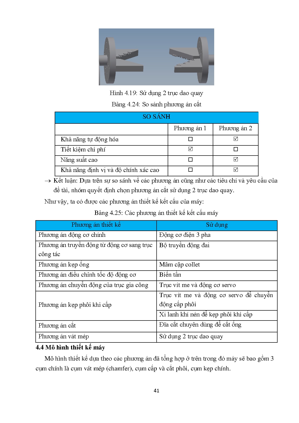 Ảnh một số trang tài liệu