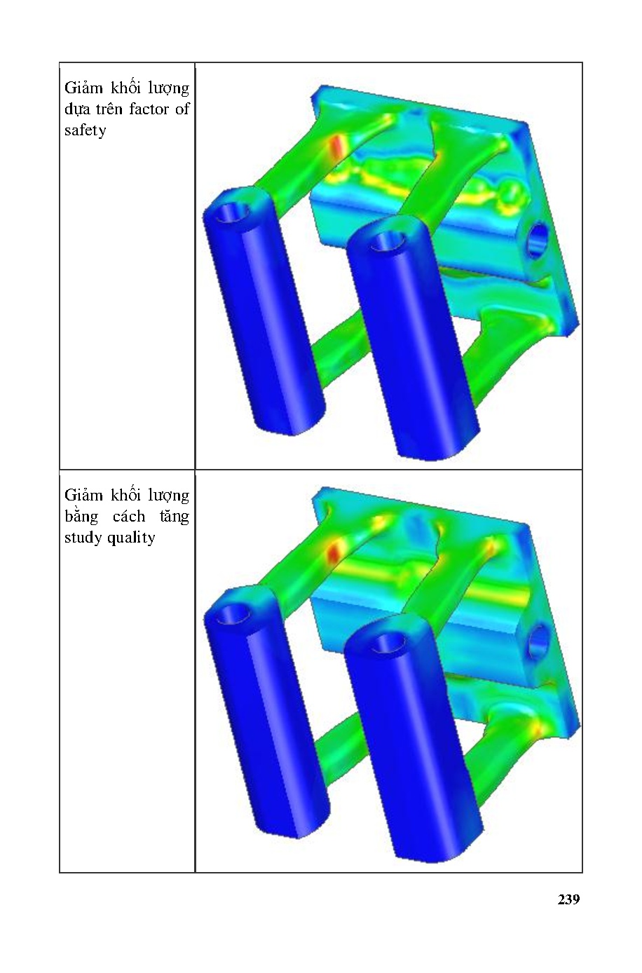 Ảnh một số trang tài liệu