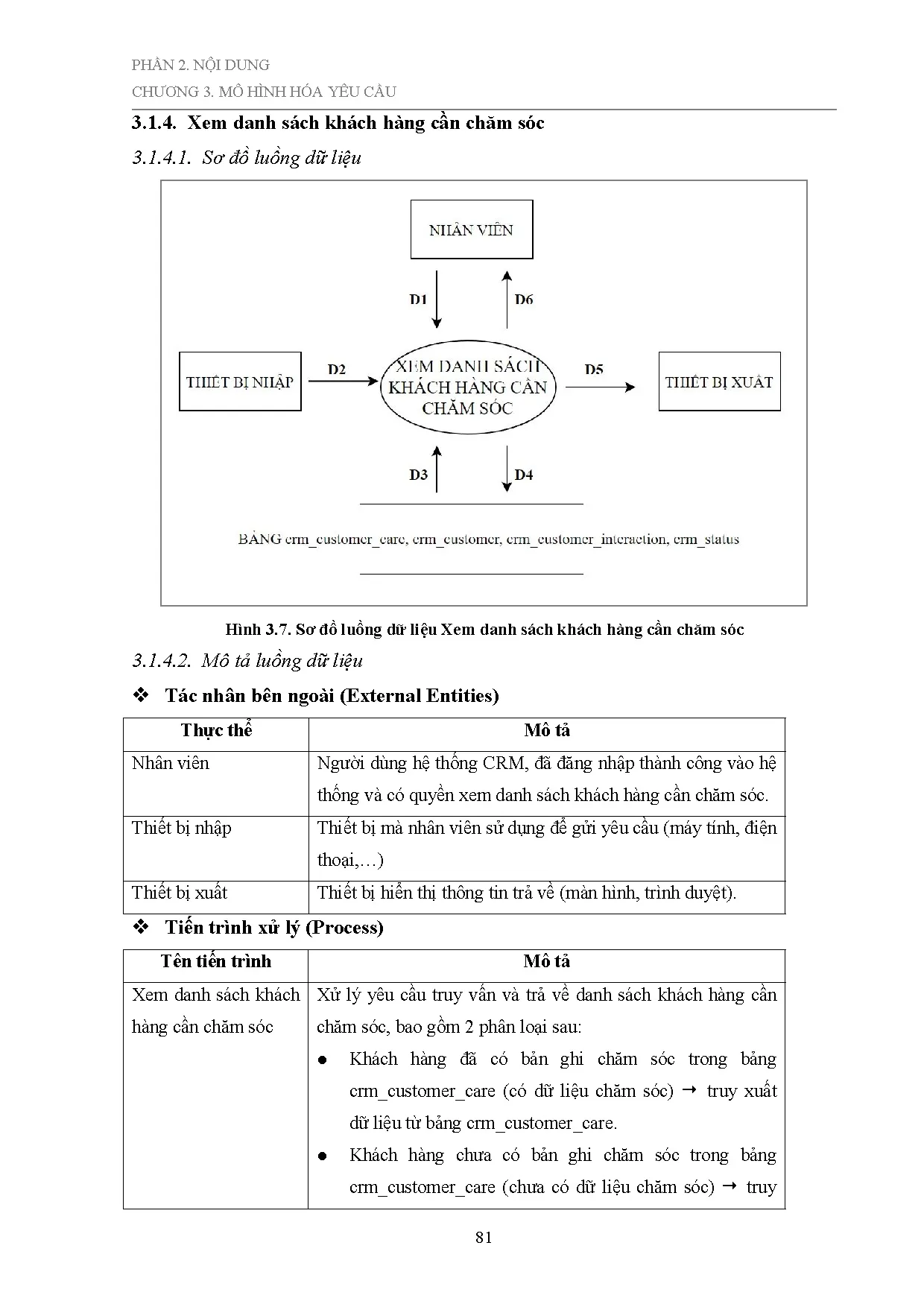 Đồ án tốt nghiệp - Xây dựng hệ thống quản lý quan hệ khách hàng trên nền tảng Myworkspace - Trang 108