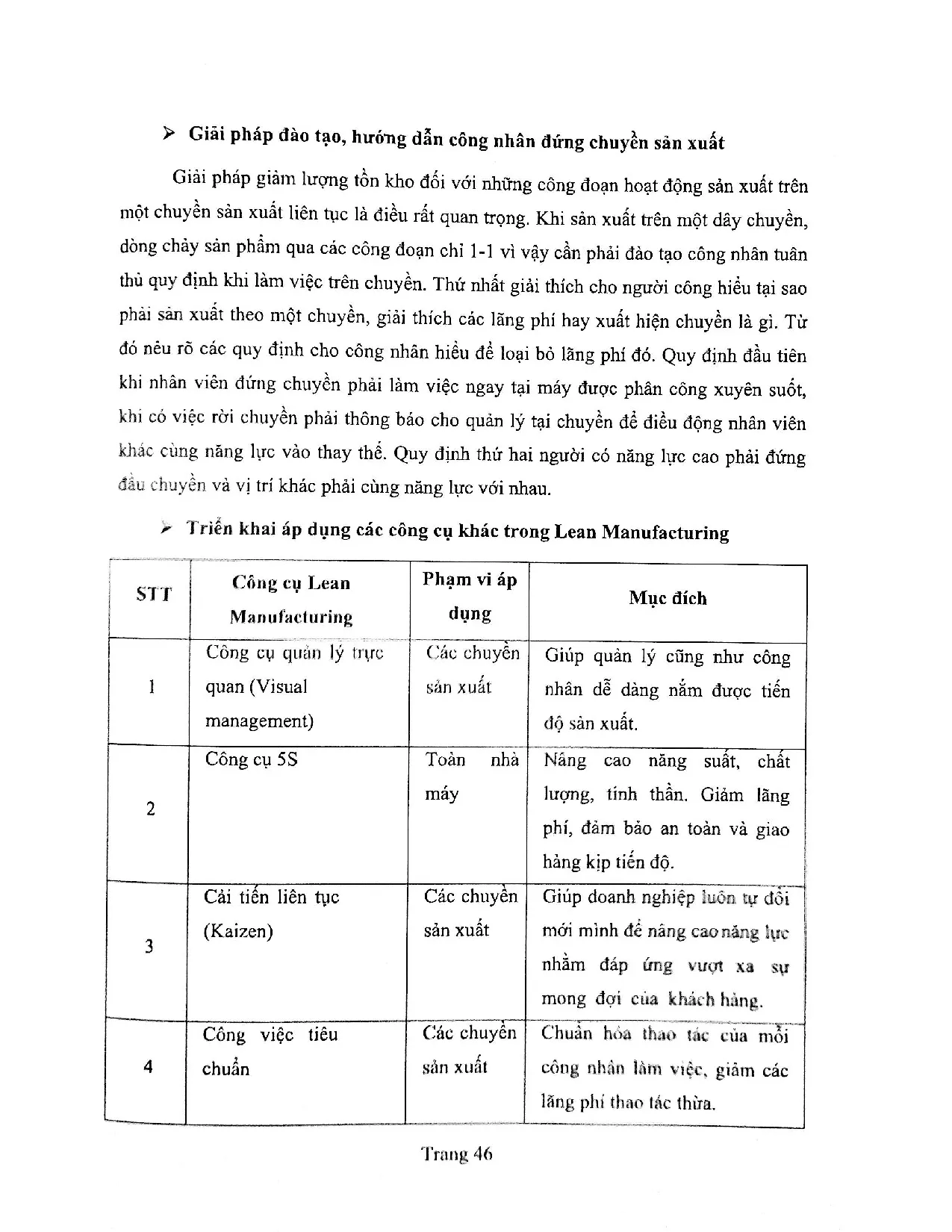Đồ án tốt nghiệp - Áp dụng sơ đồ chuỗi giá trị (VSM) nhằm phân tích thực TCLLPVĐXGPTQTWBTCTCSGASI - Trang 55