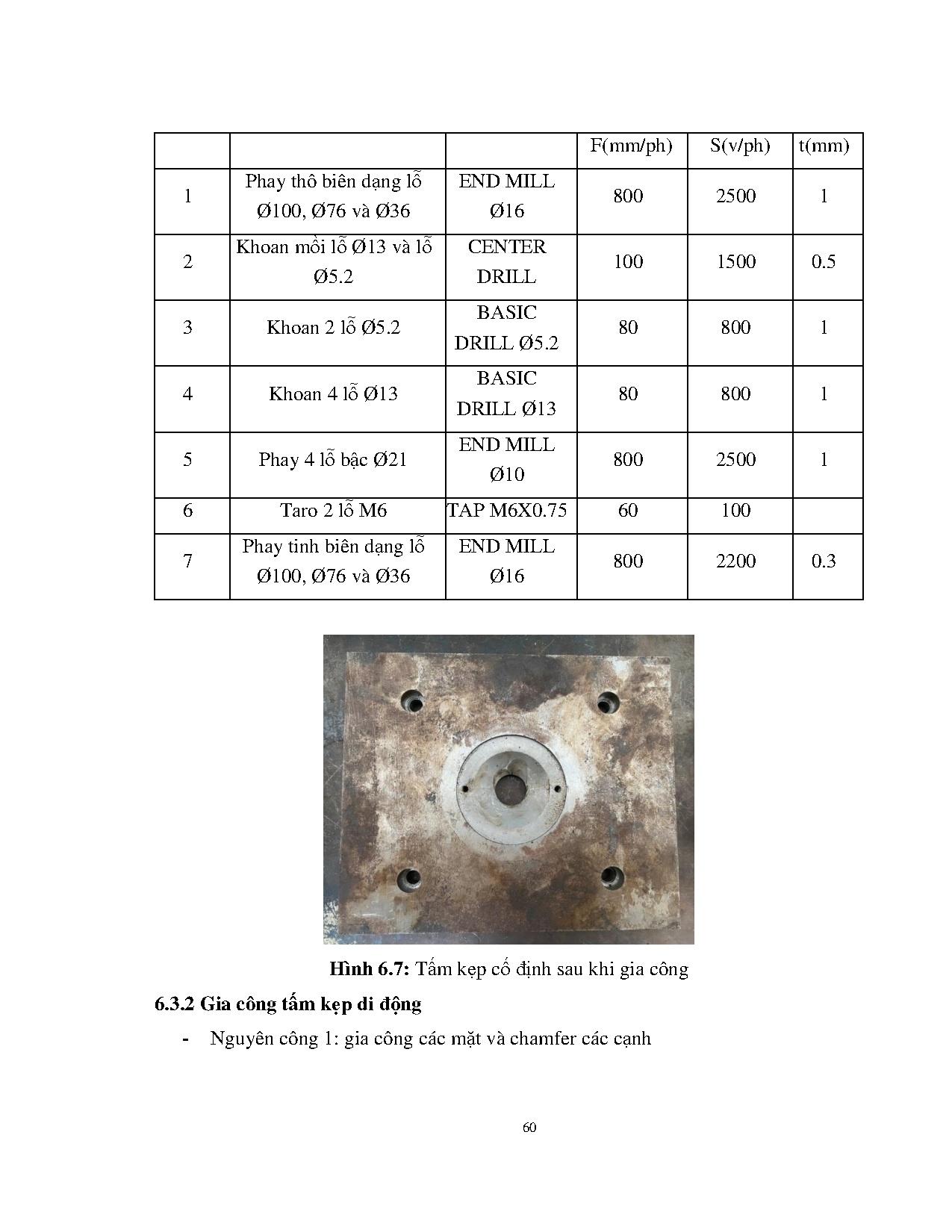 Đồ án tốt nghiệp - Thiết kế và chế tạo khuôn ép nhựa chi tiết Battery Handling Strap cho Công TTRRVN - Trang 78