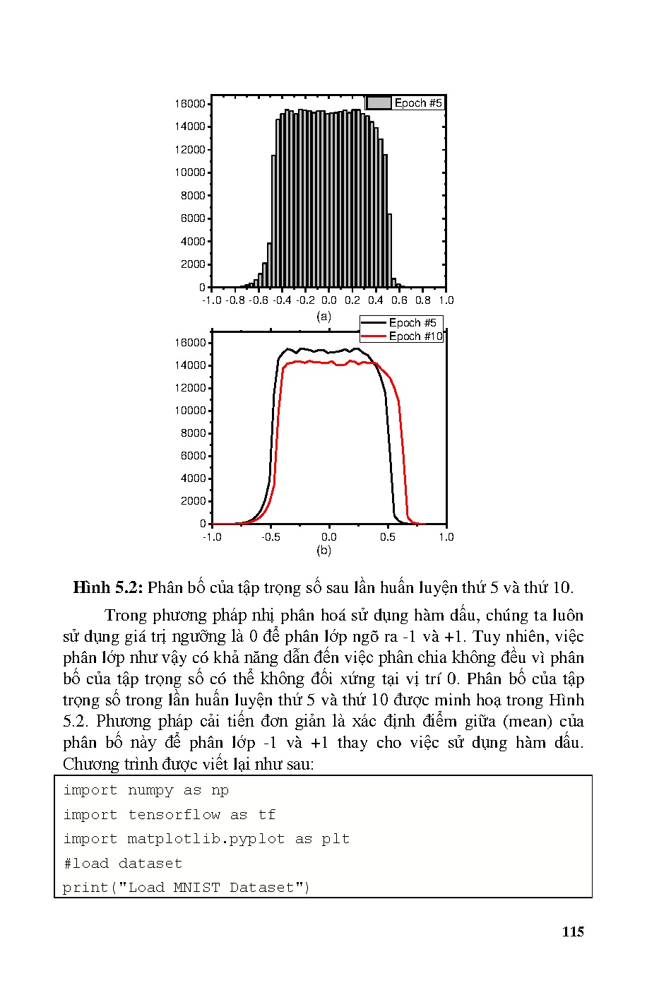 Ảnh một số trang tài liệu