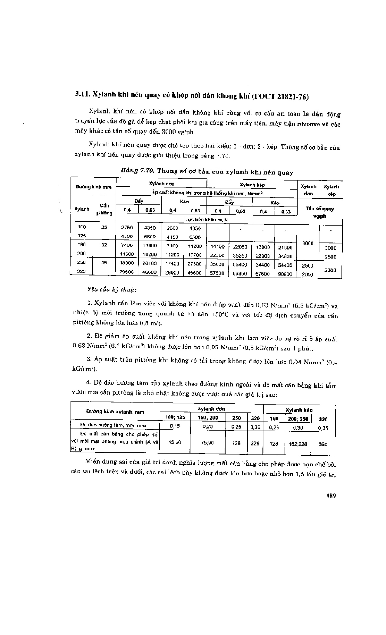 Ảnh một số trang tài liệu