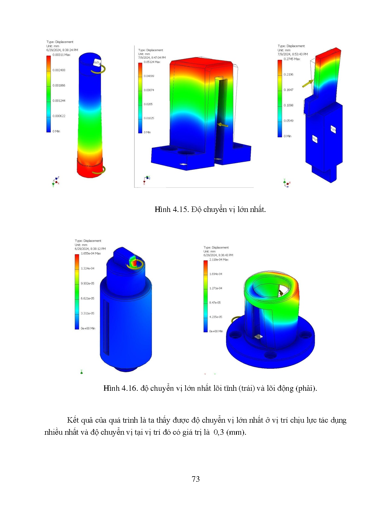 Ảnh một số trang tài liệu