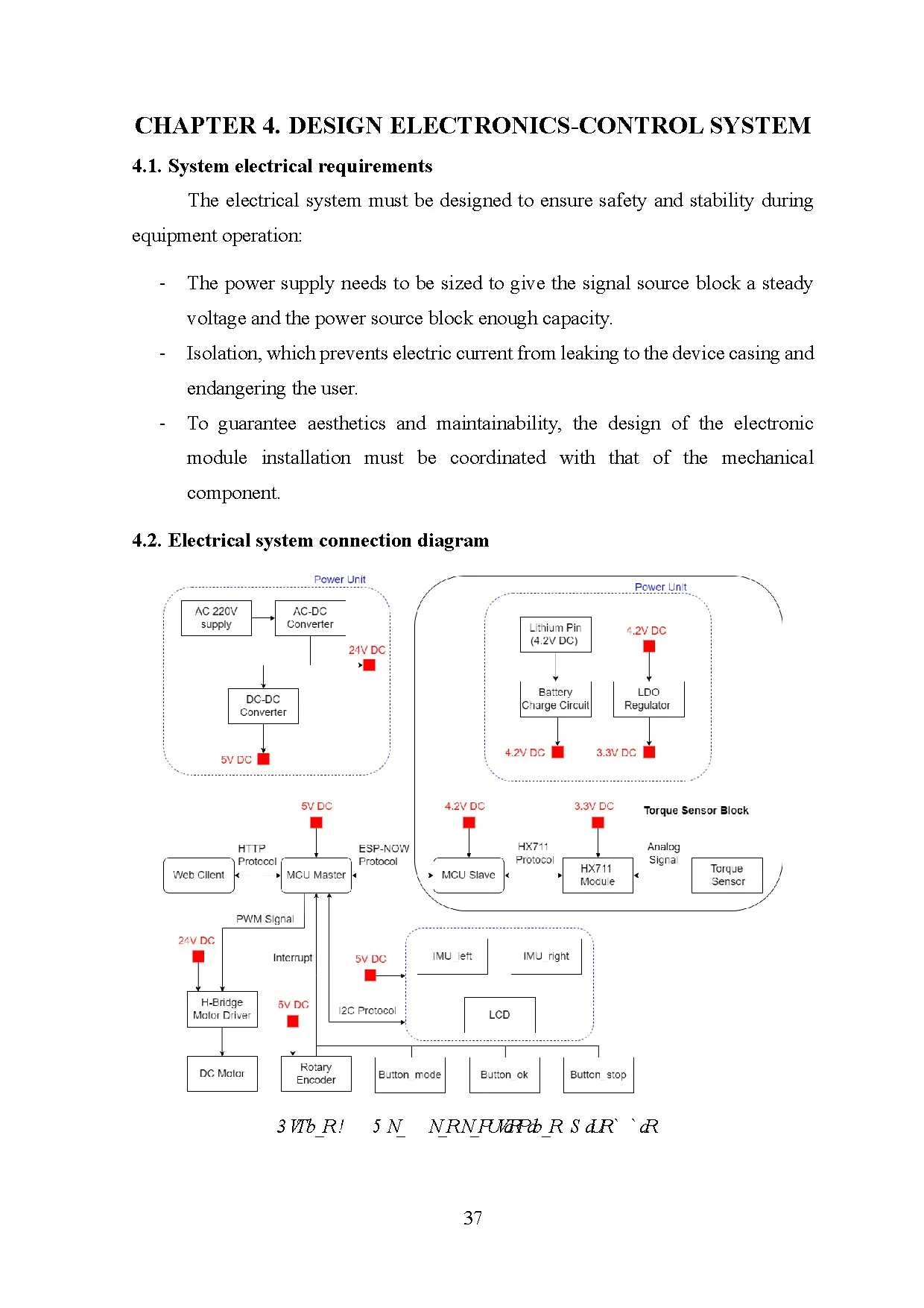 Đồ án tốt nghiệp - Research and design the rehabilitation cycling device integrating artificial IARC - Trang 50