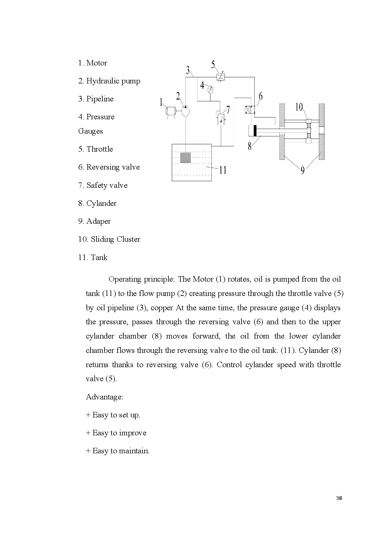 Đồ án tốt nghiệp - Design, manufacturing broaching machine of keyway with long length - Trang 54