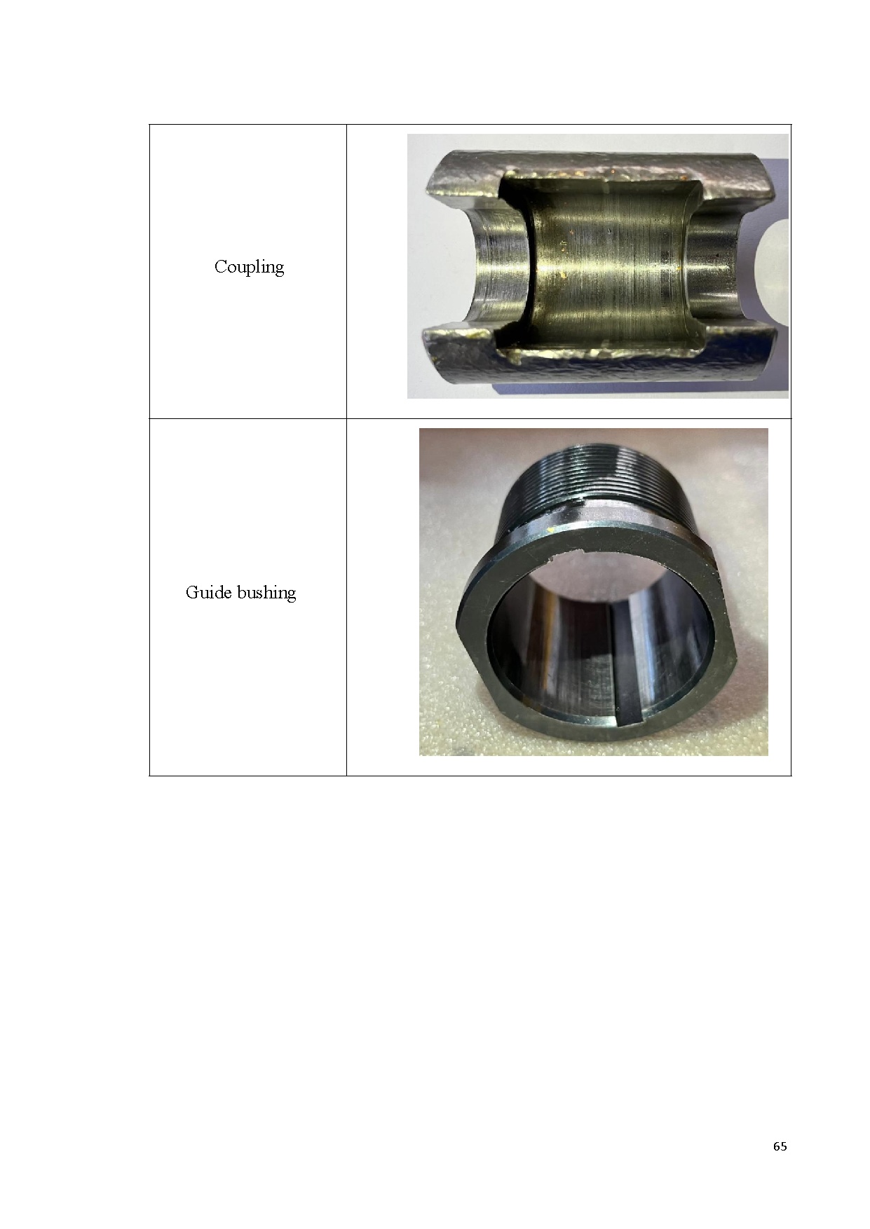 Đồ án tốt nghiệp - Design, manufacturing broaching machine of keyway with long length - Trang 81