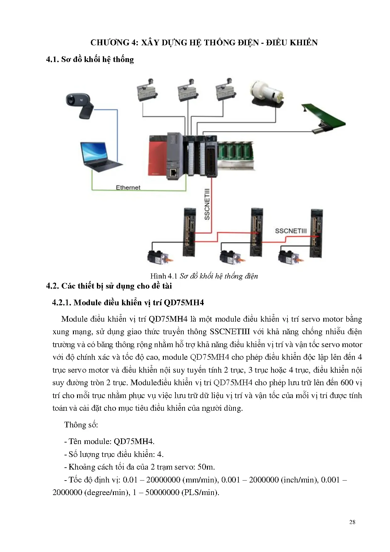 Đồ án tốt nghiệp - Thiết kế và điều khiển robot delta phân loại và sắp xếp sản phẩm ứng dụng xử lý Ả - Trang 42