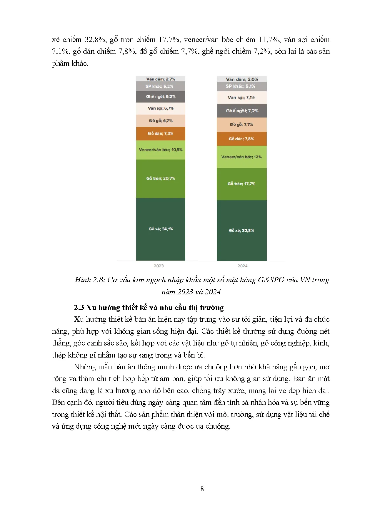 Đồ án tốt nghiệp - Thiết kế và chế tạo bàn ăn thông minh - Trang 23