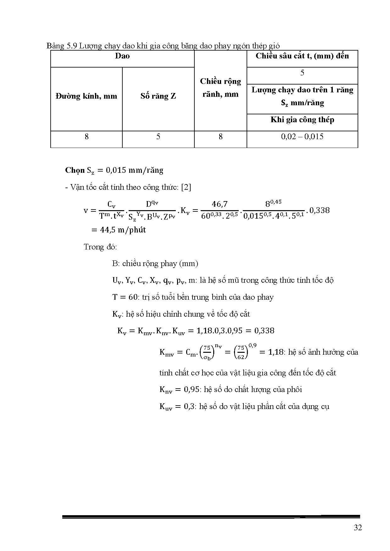 Ảnh một số trang tài liệu