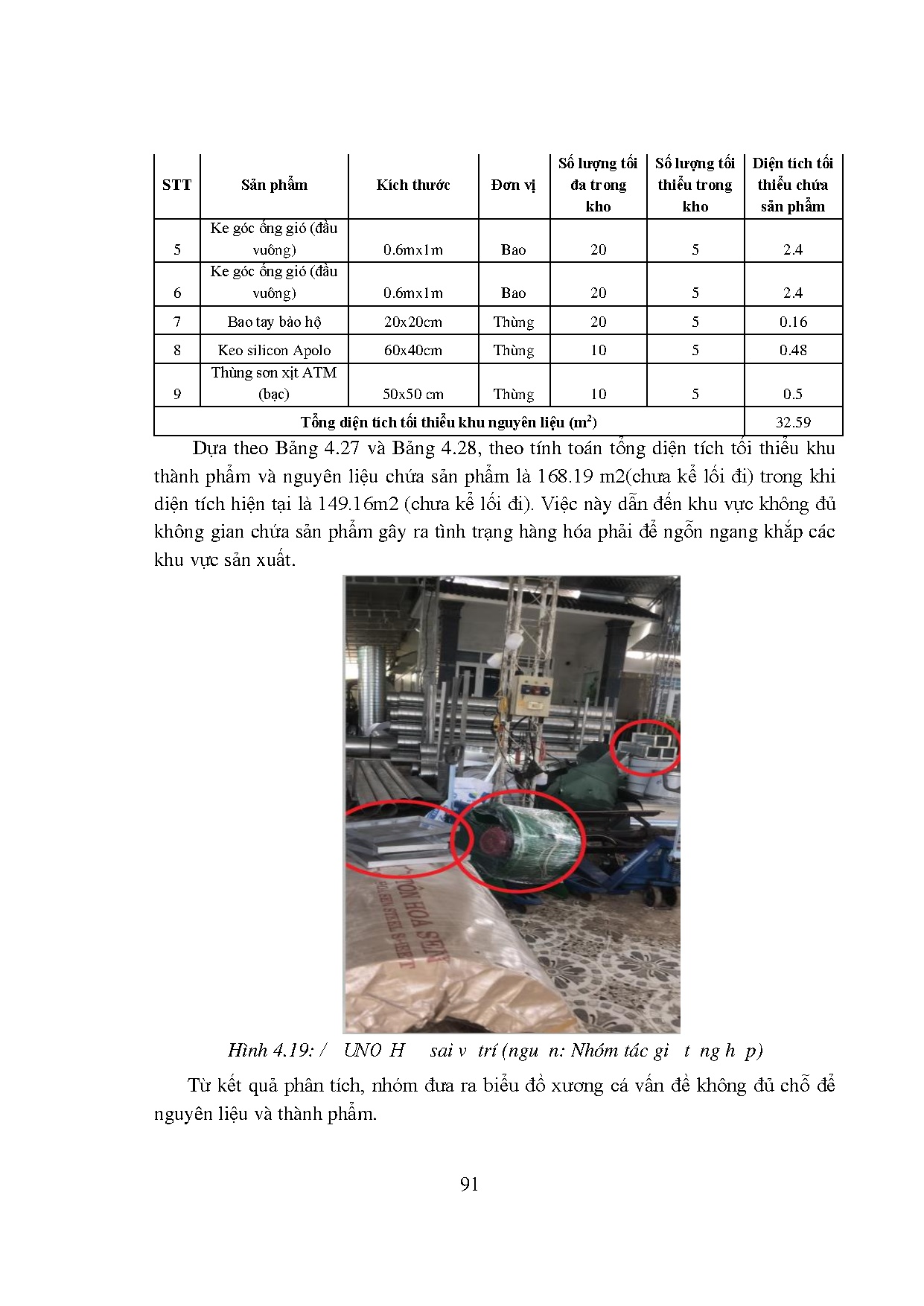 Ảnh một số trang tài liệu